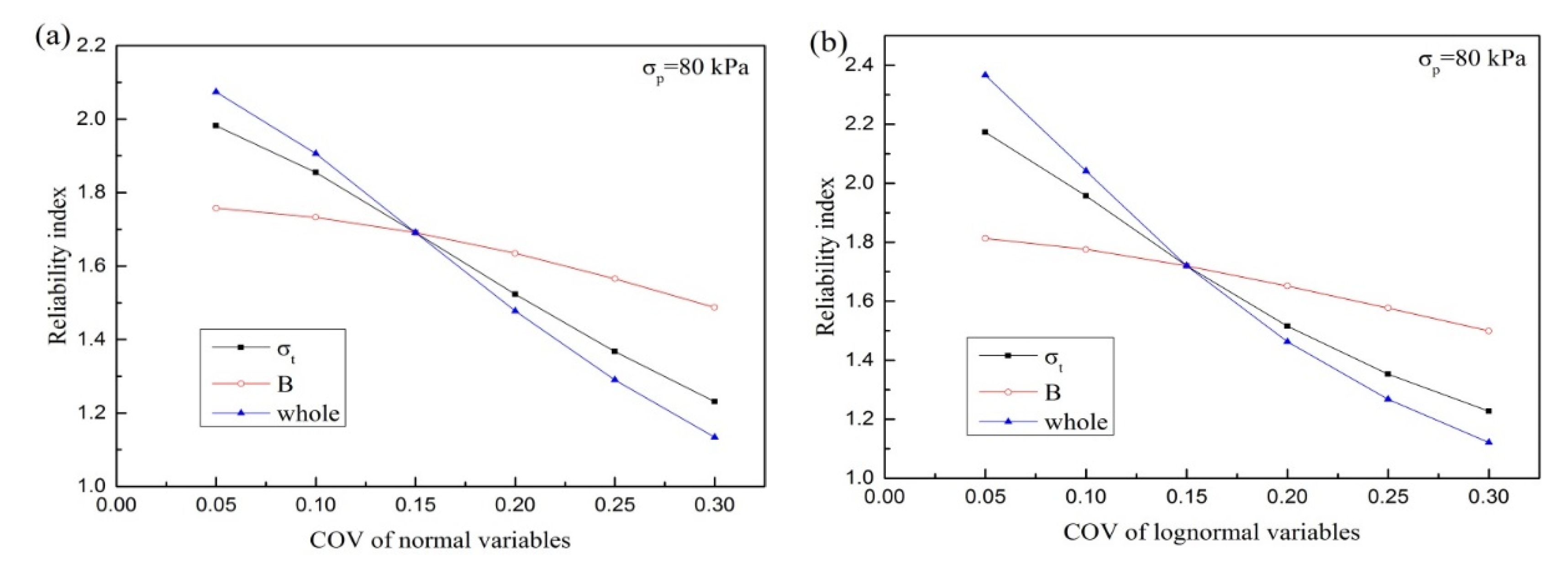 Mathematics 11 00937 g005