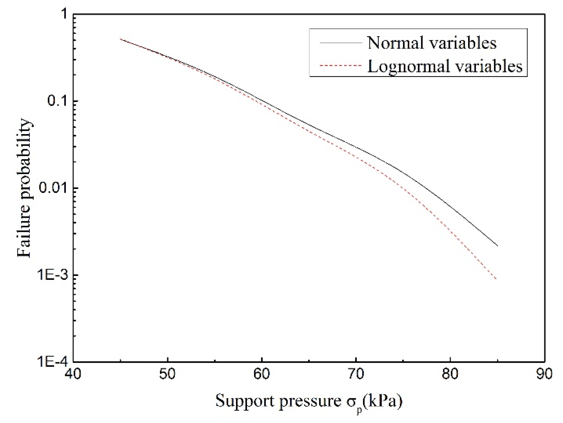 Mathematics 11 00937 g007
