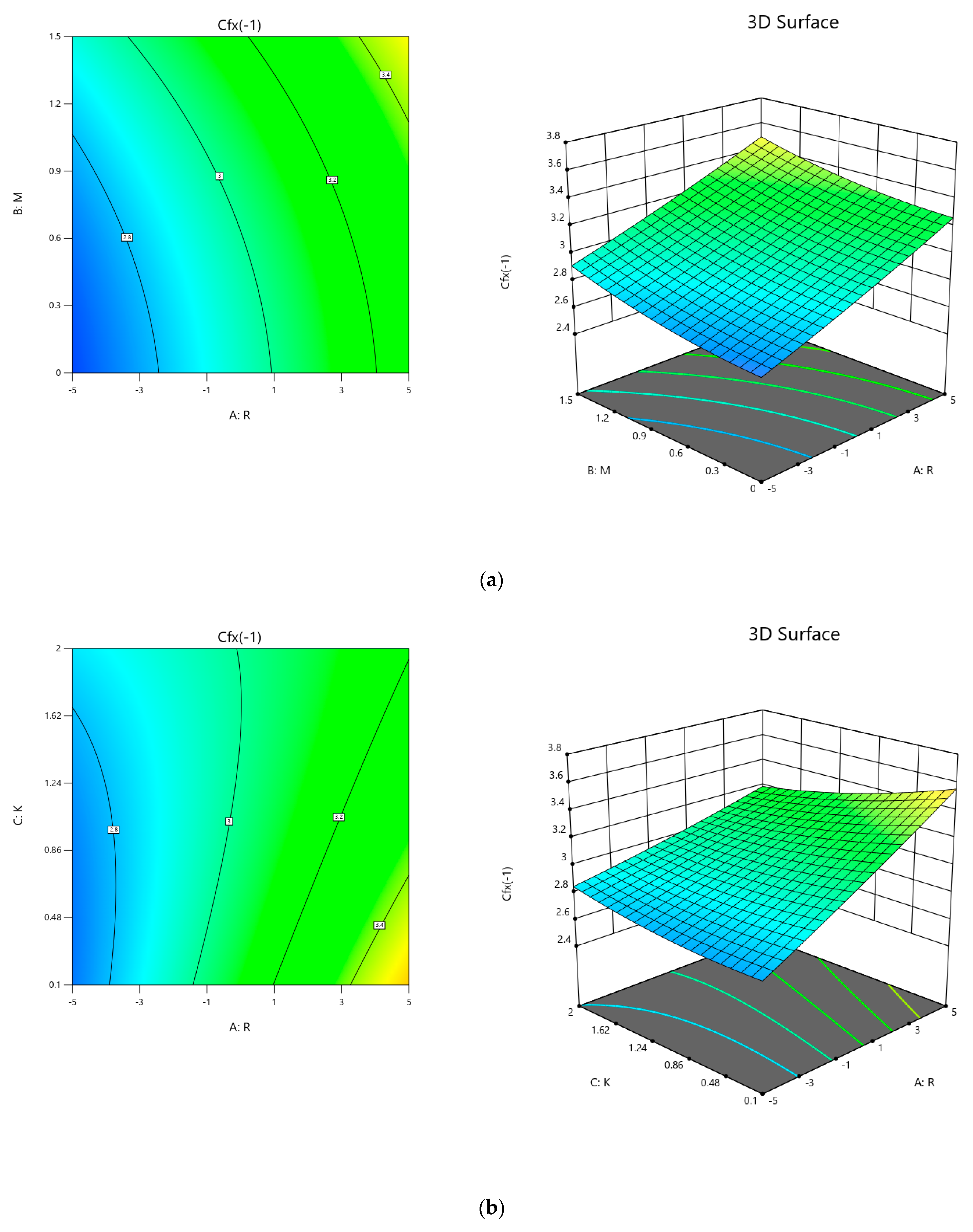 Mathematics 11 00939 g014a