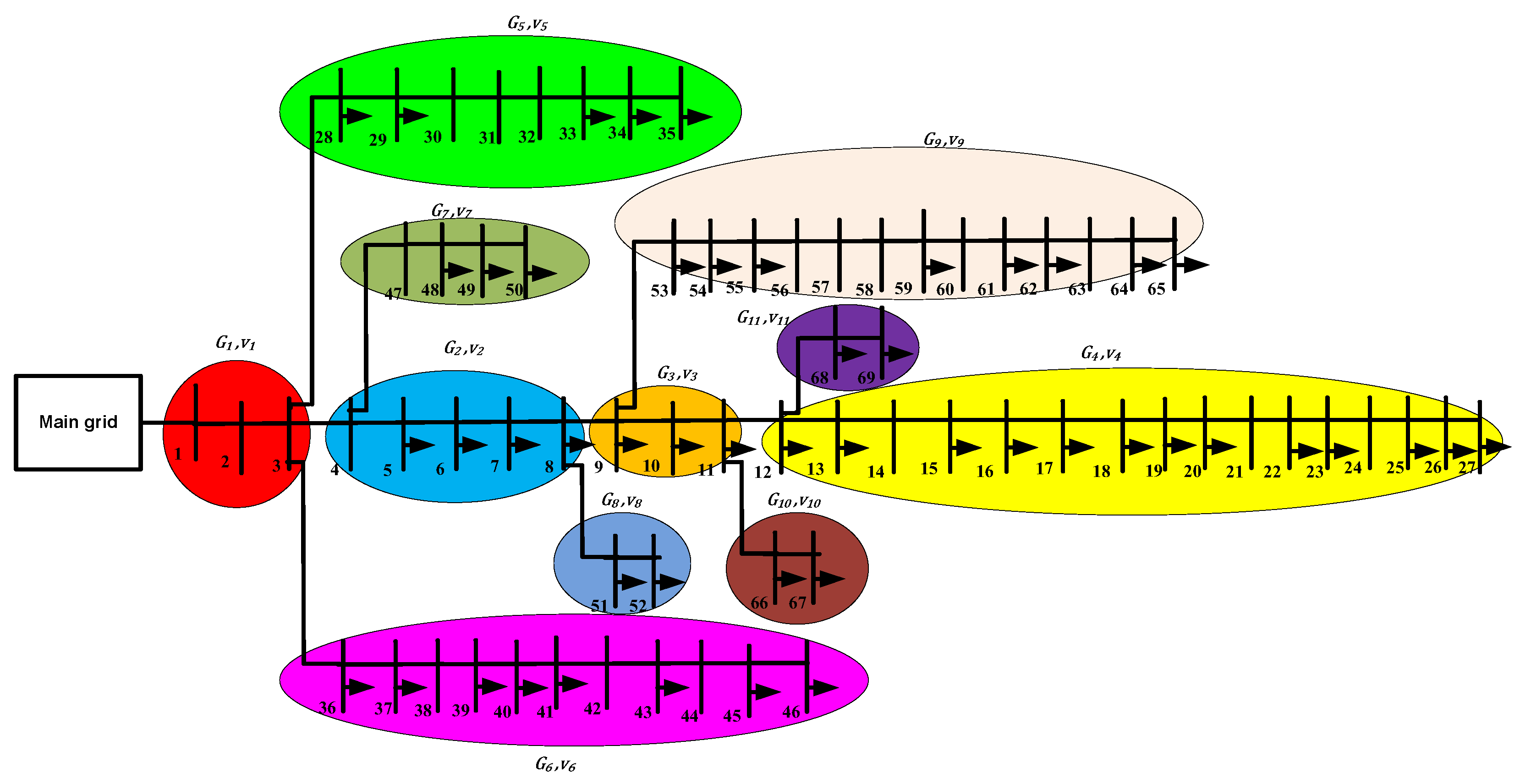 Mathematics 11 00958 g006