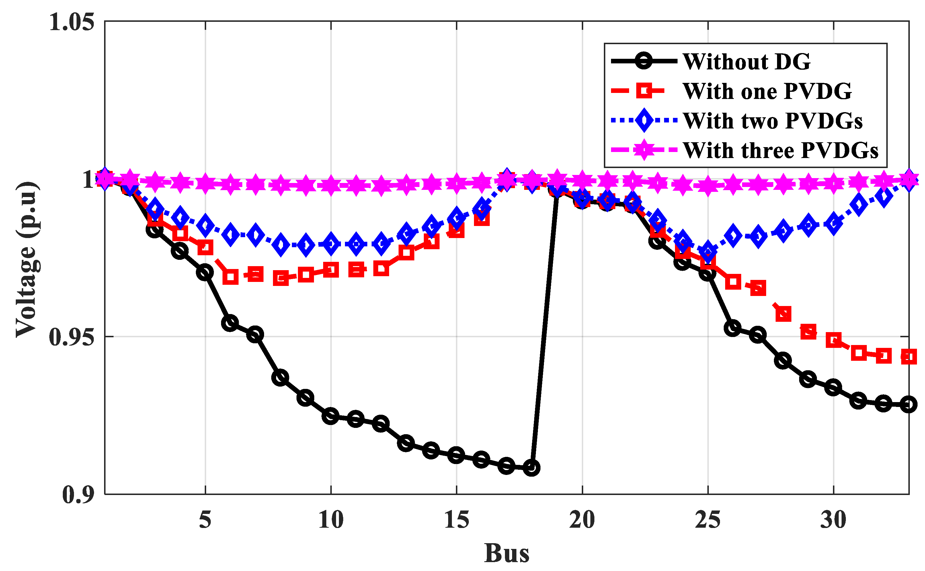 Mathematics 11 00958 g014