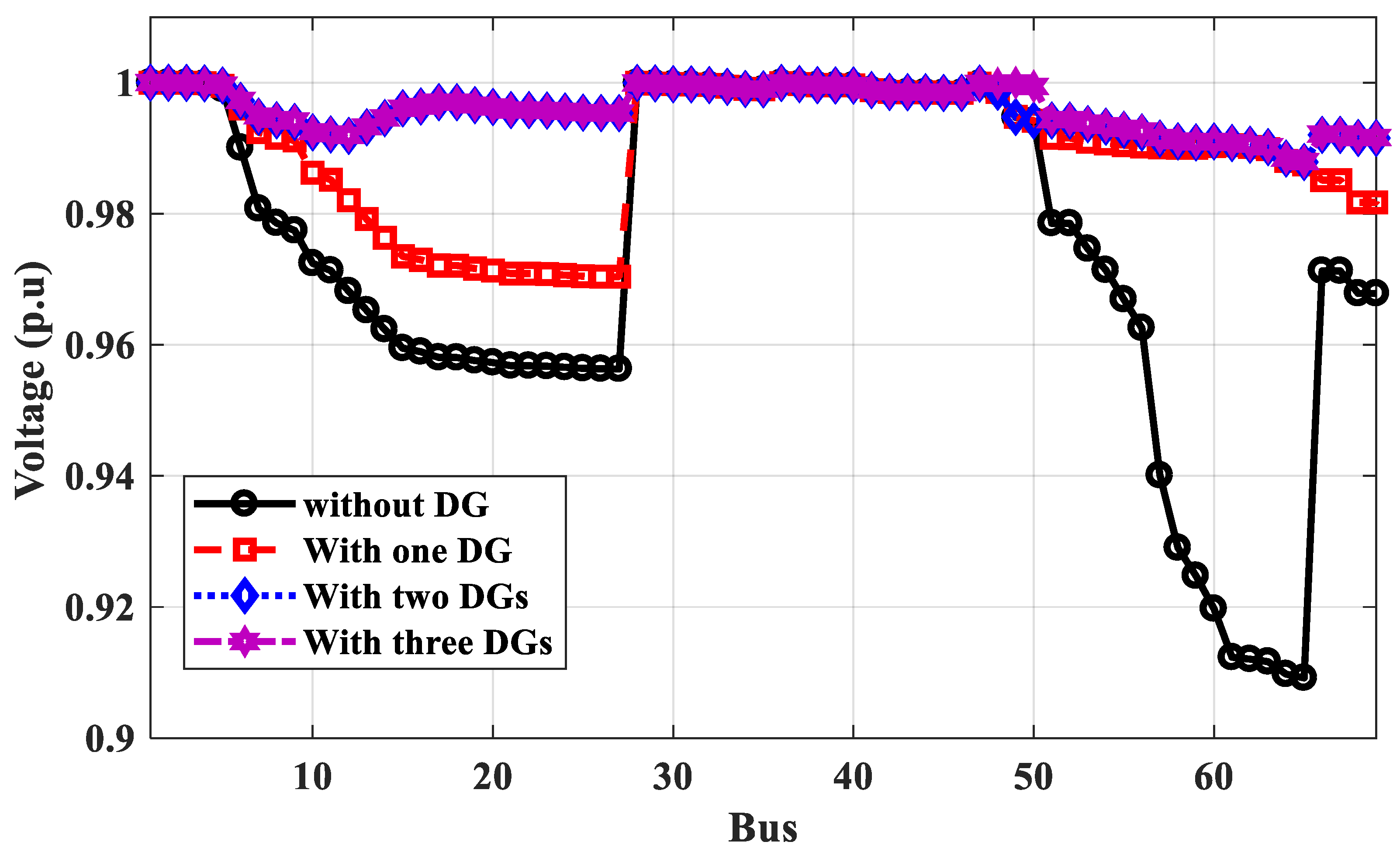 Mathematics 11 00958 g016