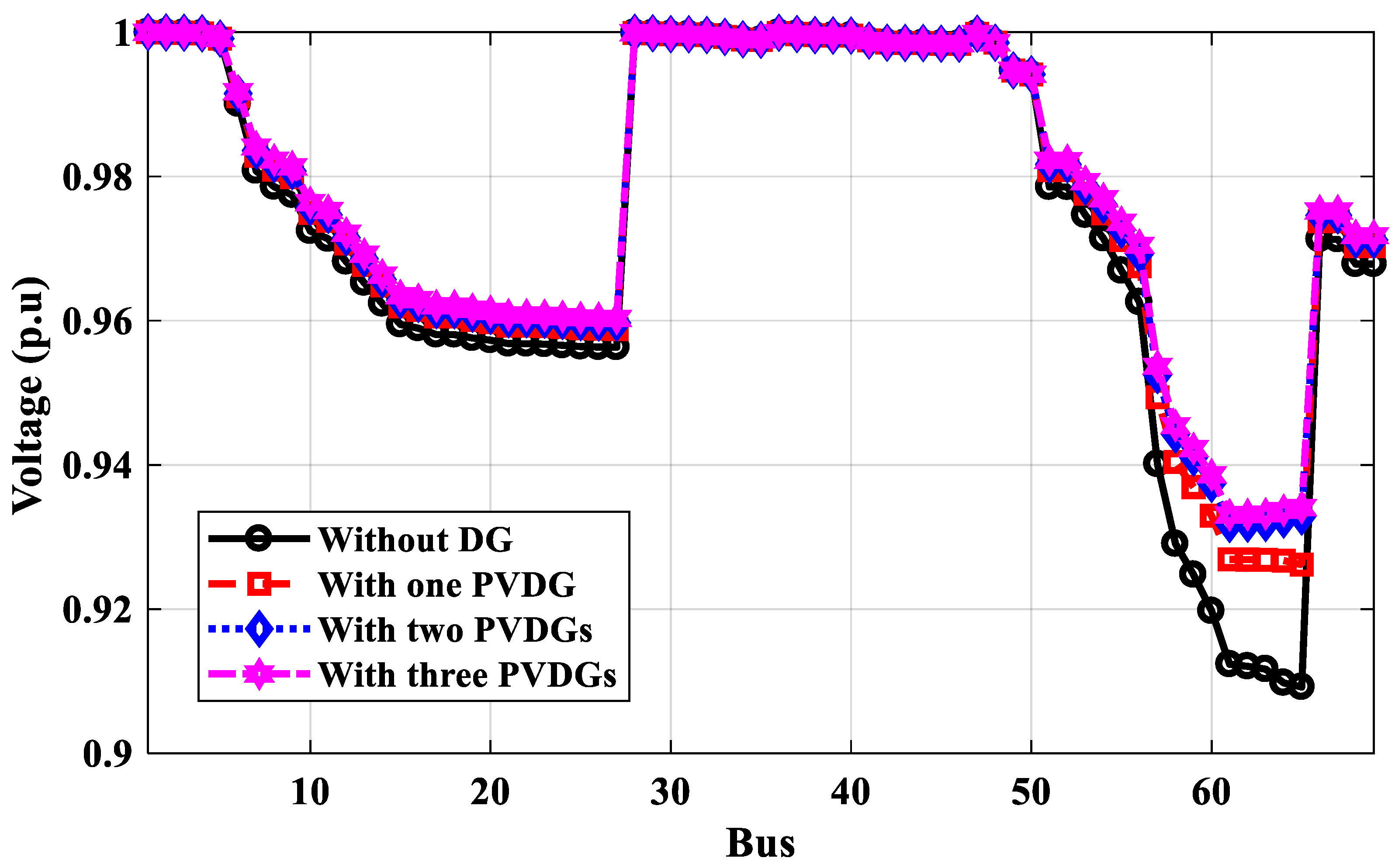 Mathematics 11 00958 g017