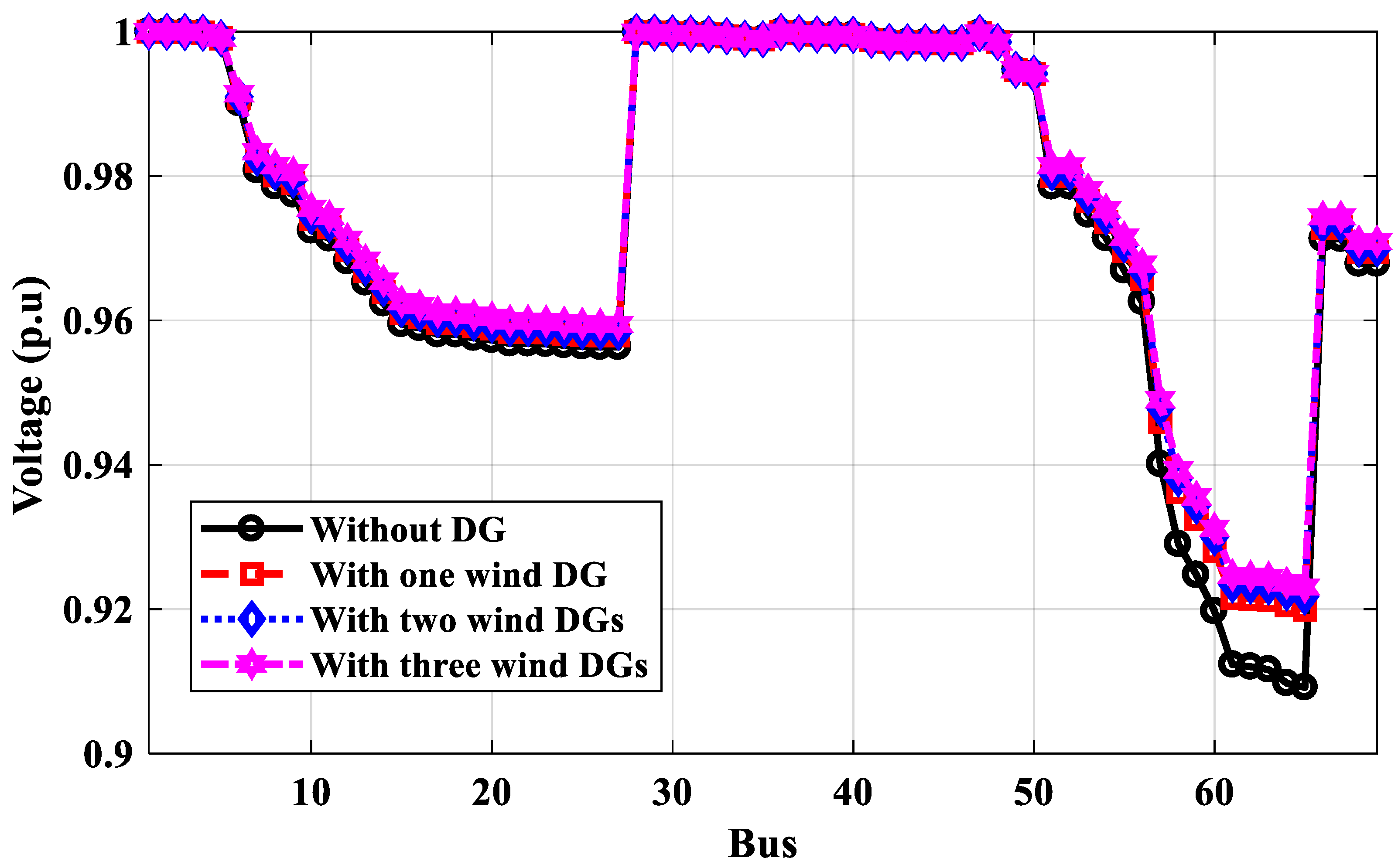 Mathematics 11 00958 g018