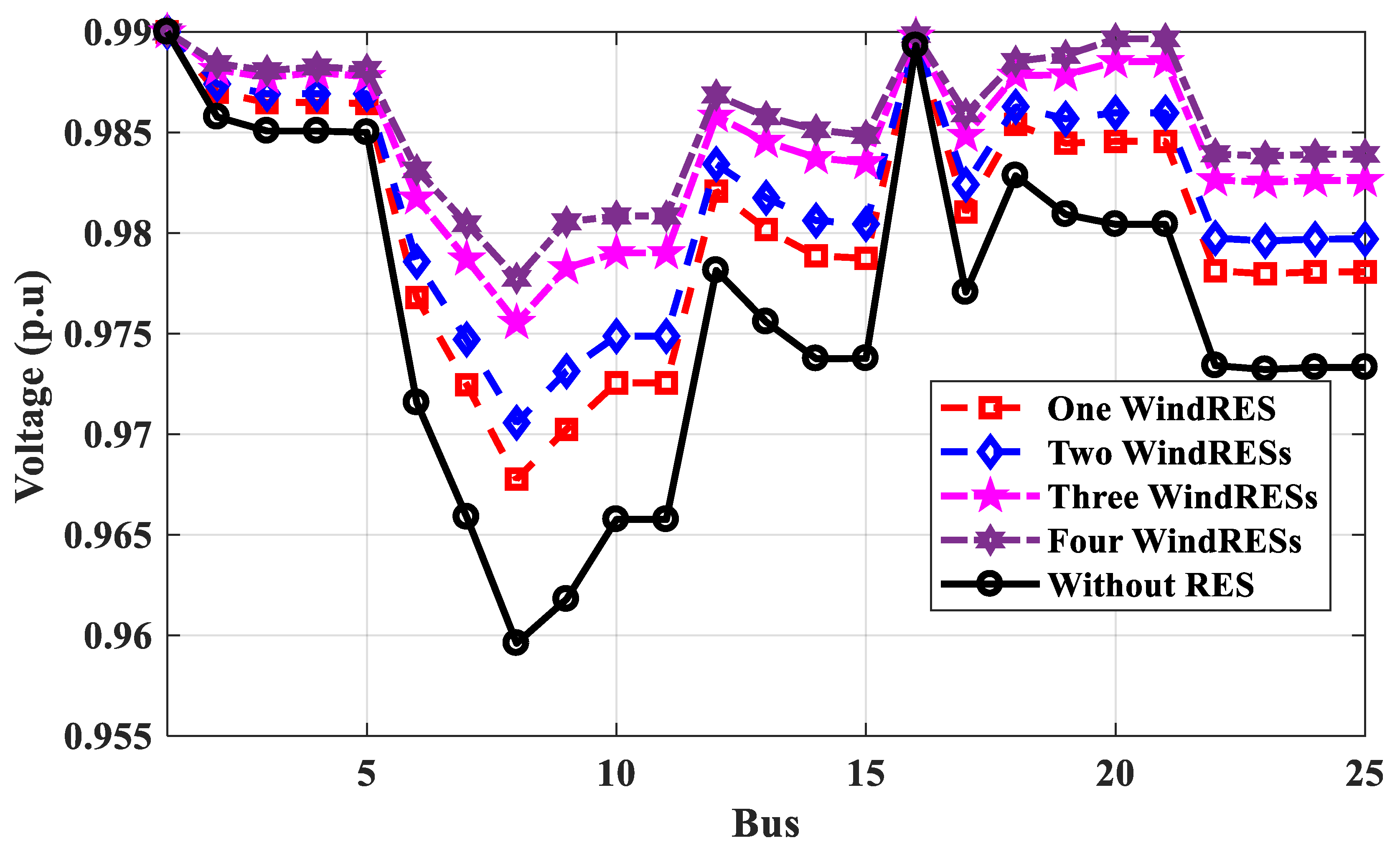 Mathematics 11 00958 g021