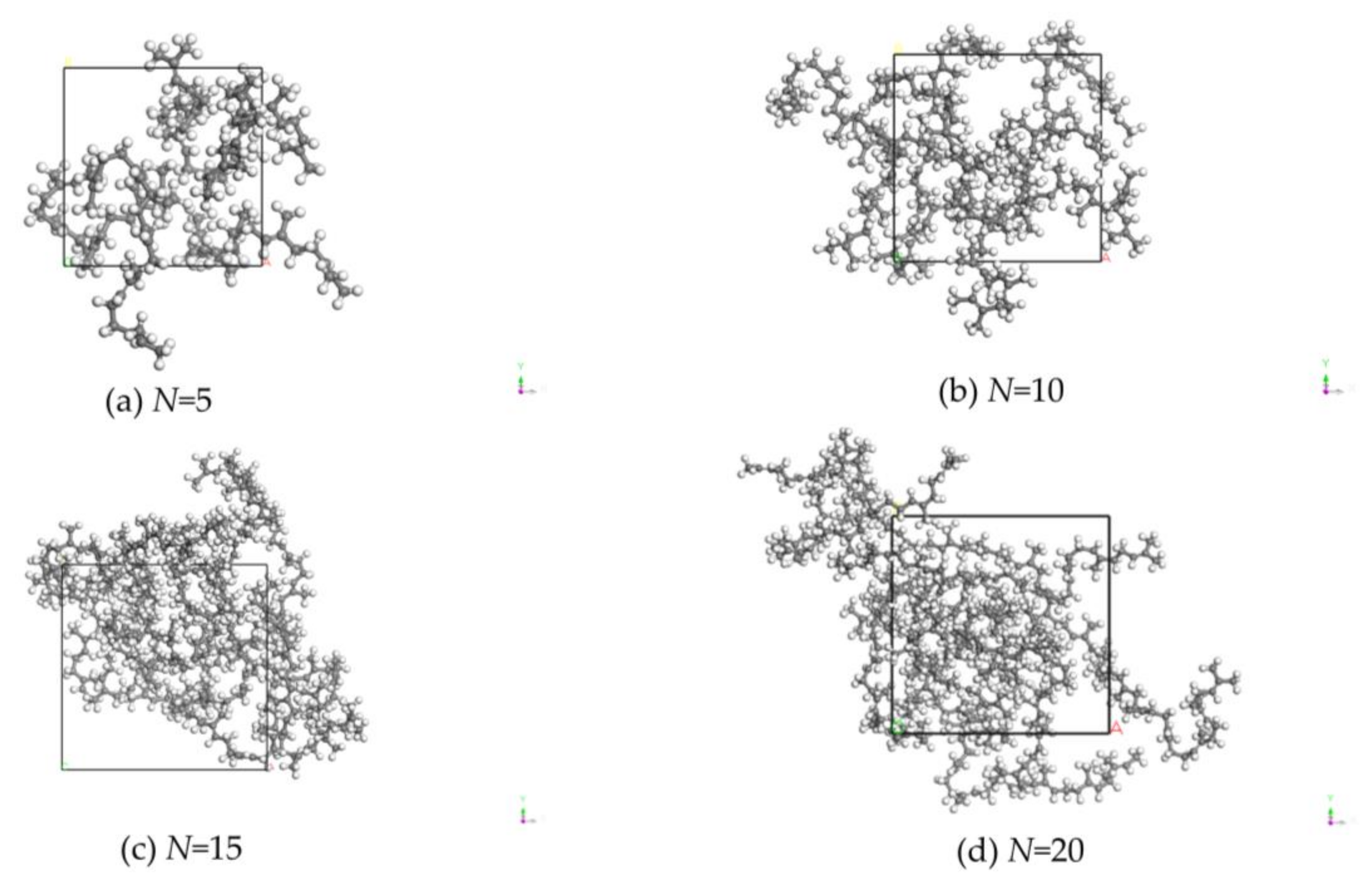 Mathematics 11 00964 g007a