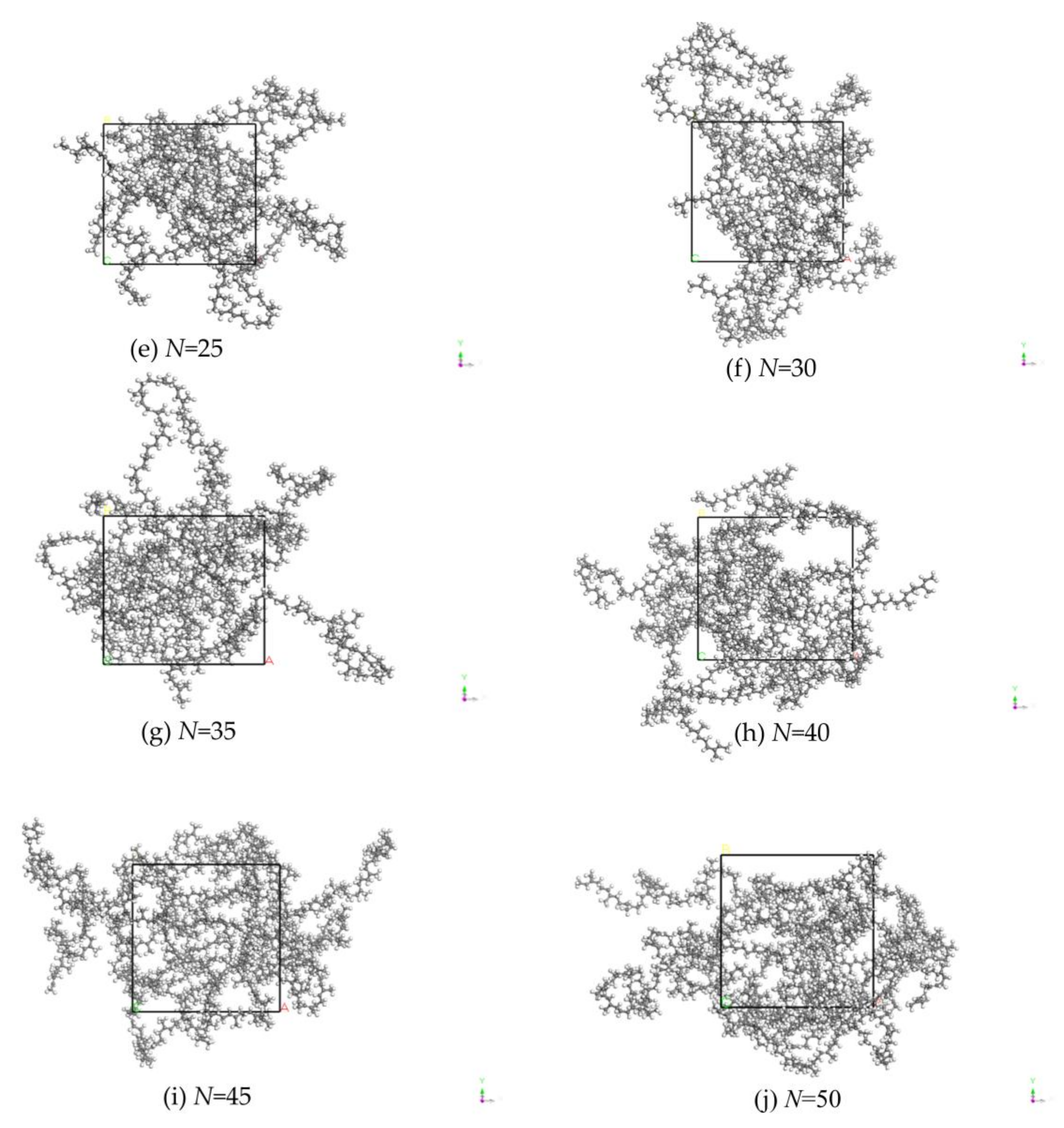 Mathematics 11 00964 g007b