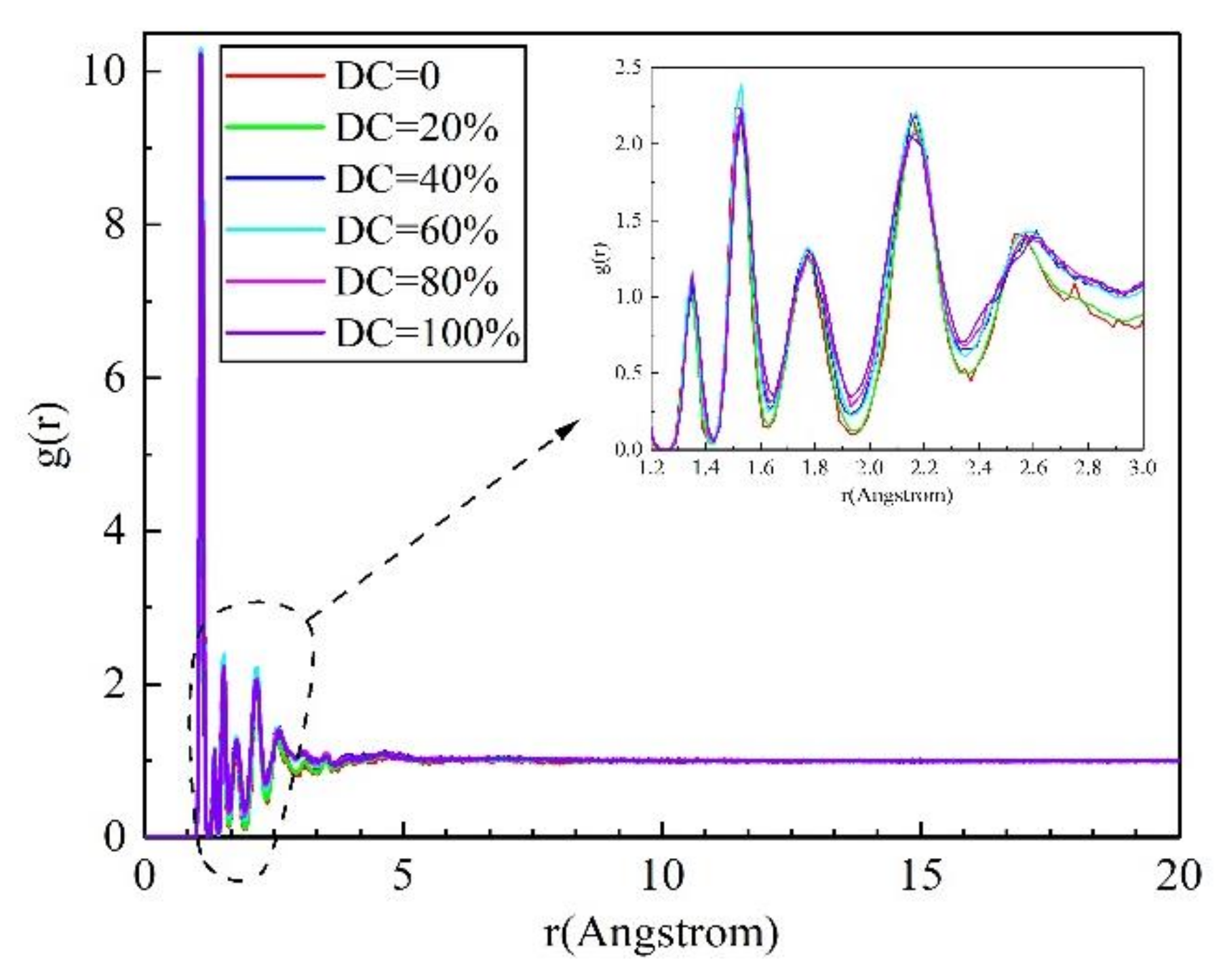 Mathematics 11 00964 g015