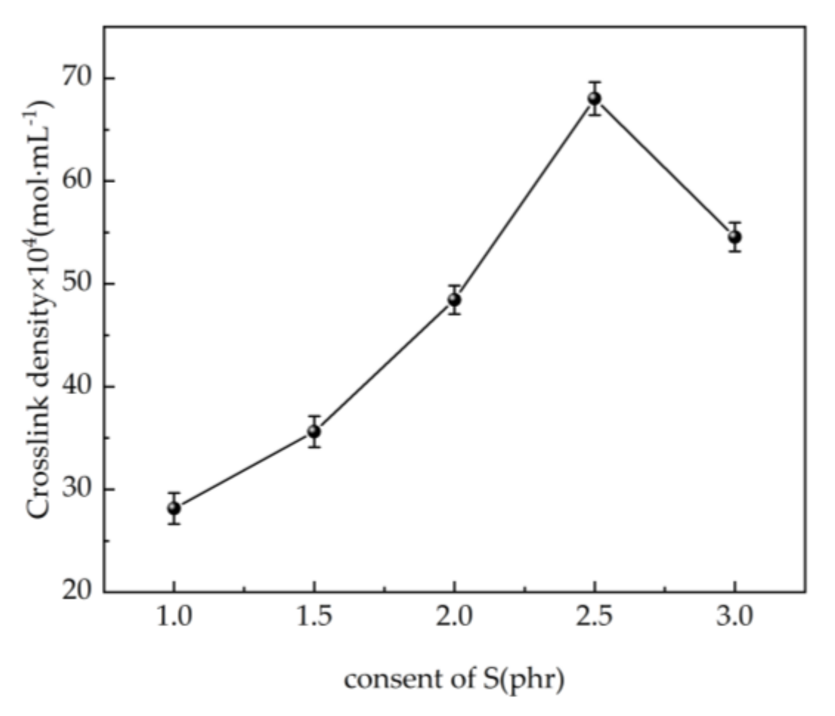 Mathematics 11 00964 g019