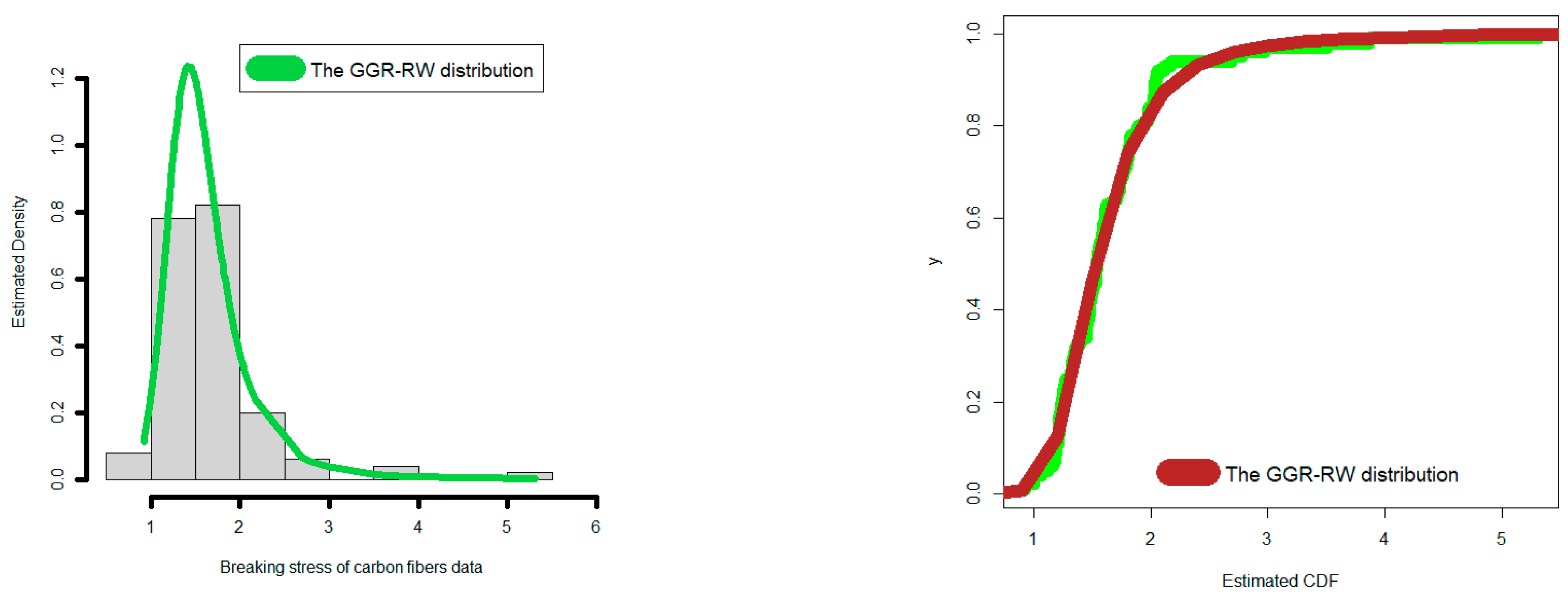 Mathematics 11 00966 g002