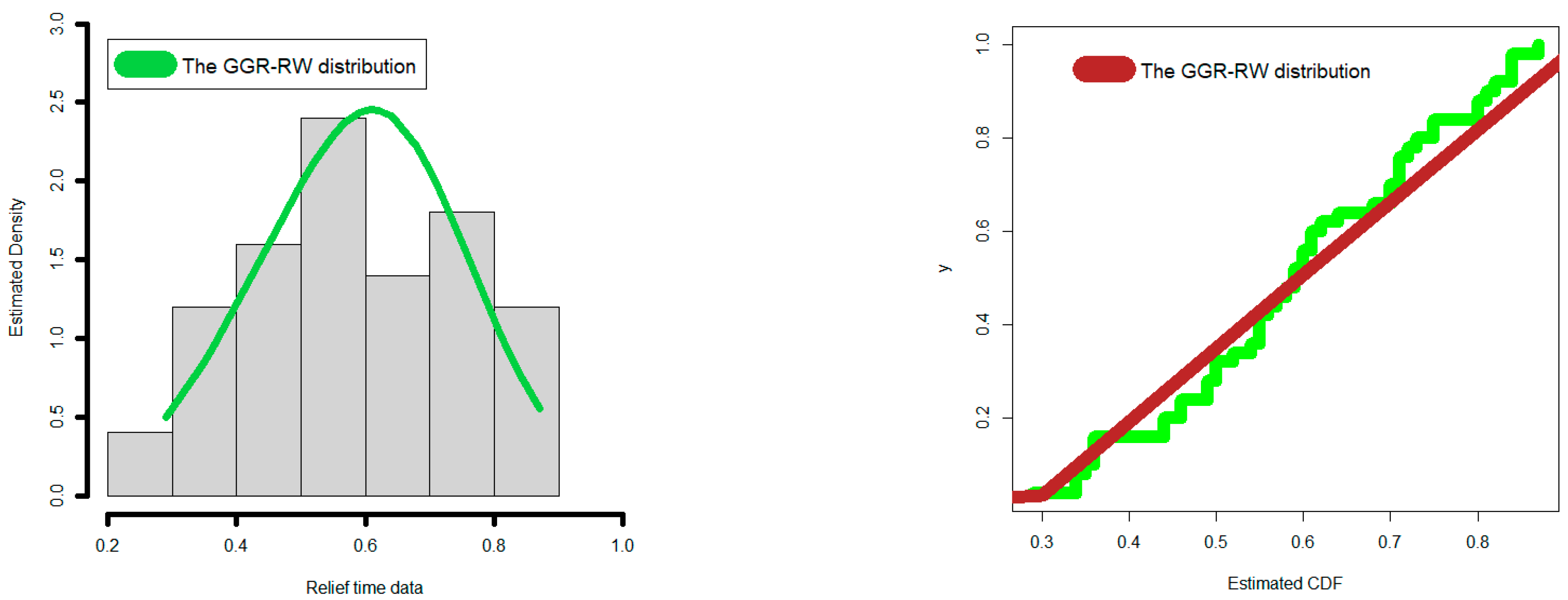Mathematics 11 00966 g008