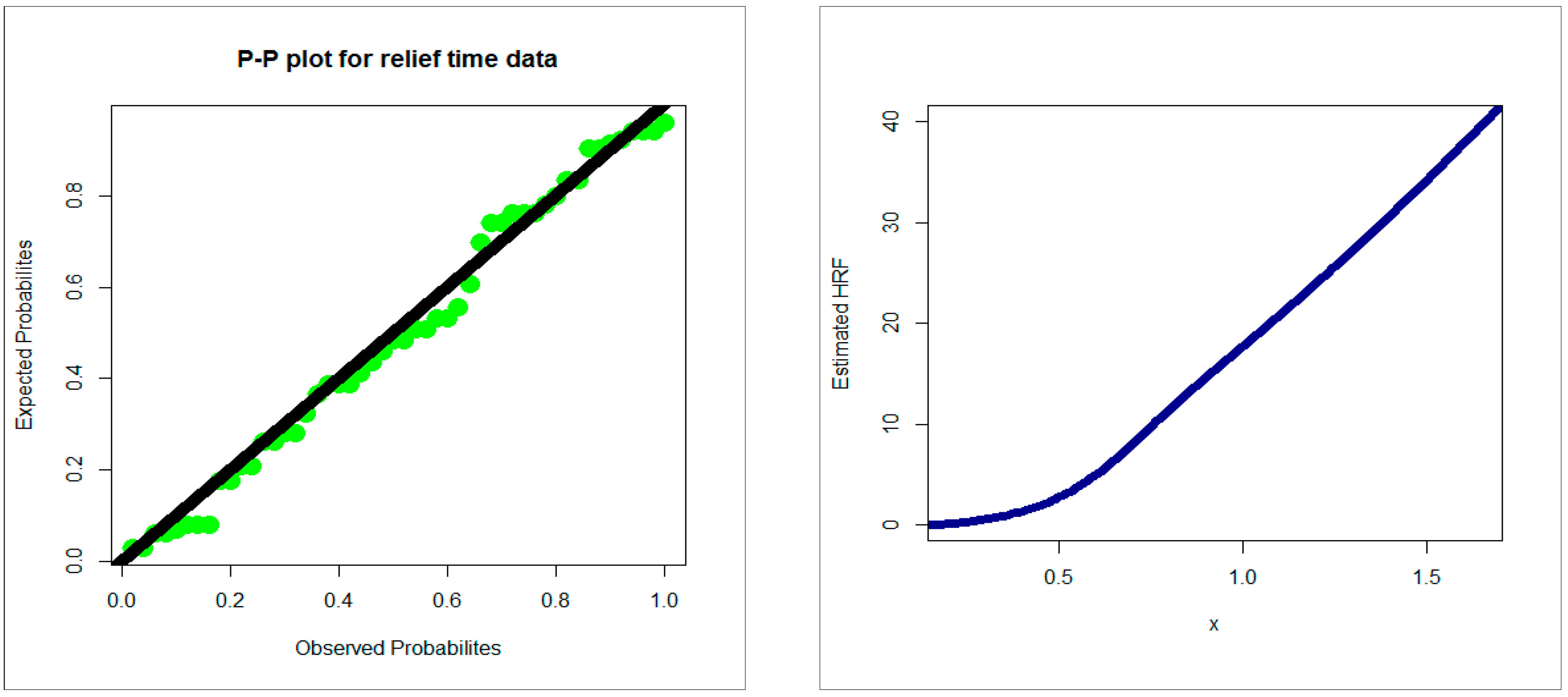 Mathematics 11 00966 g009