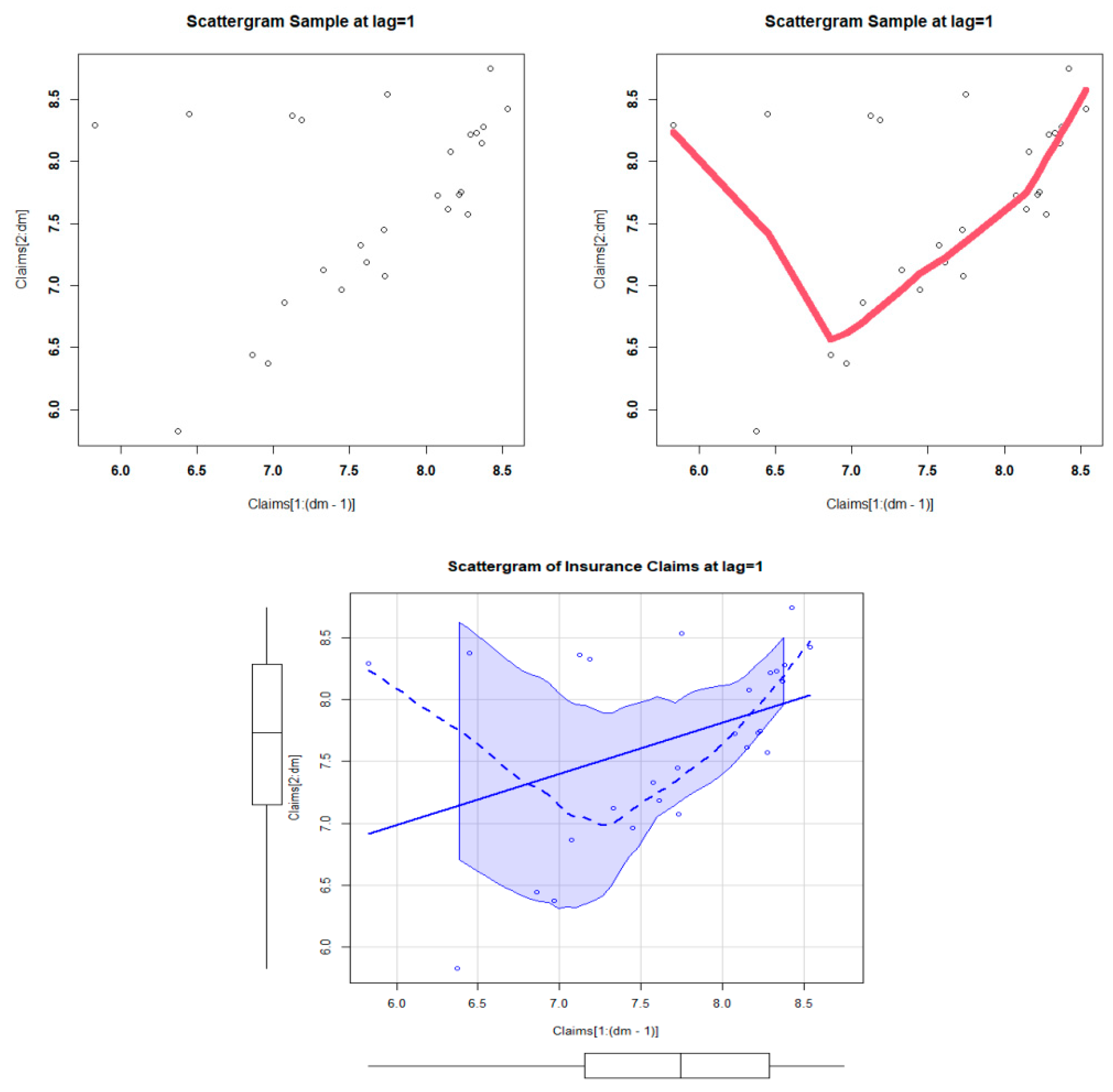 Mathematics 11 00966 g012