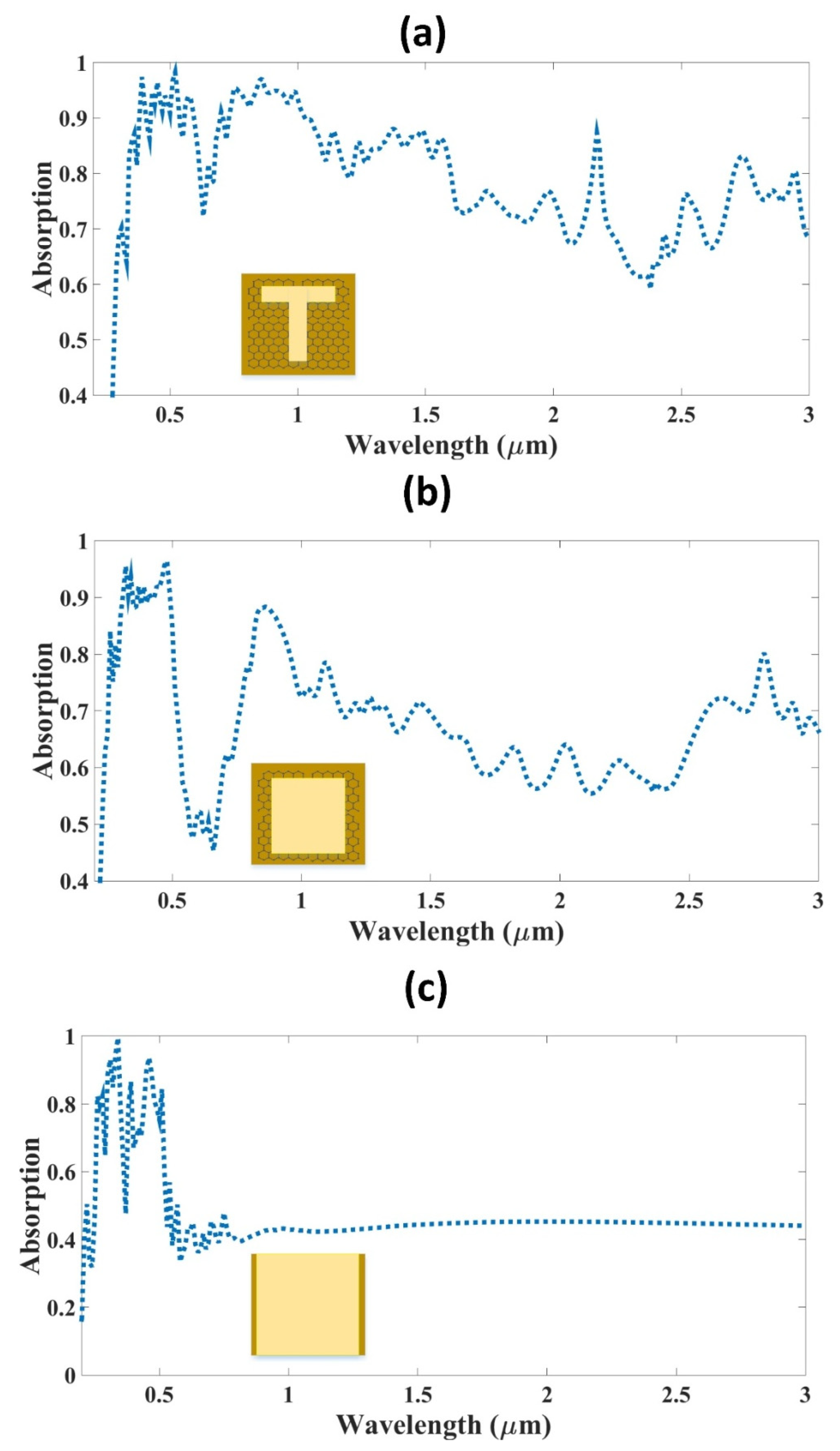 Mathematics 11 00971 g002