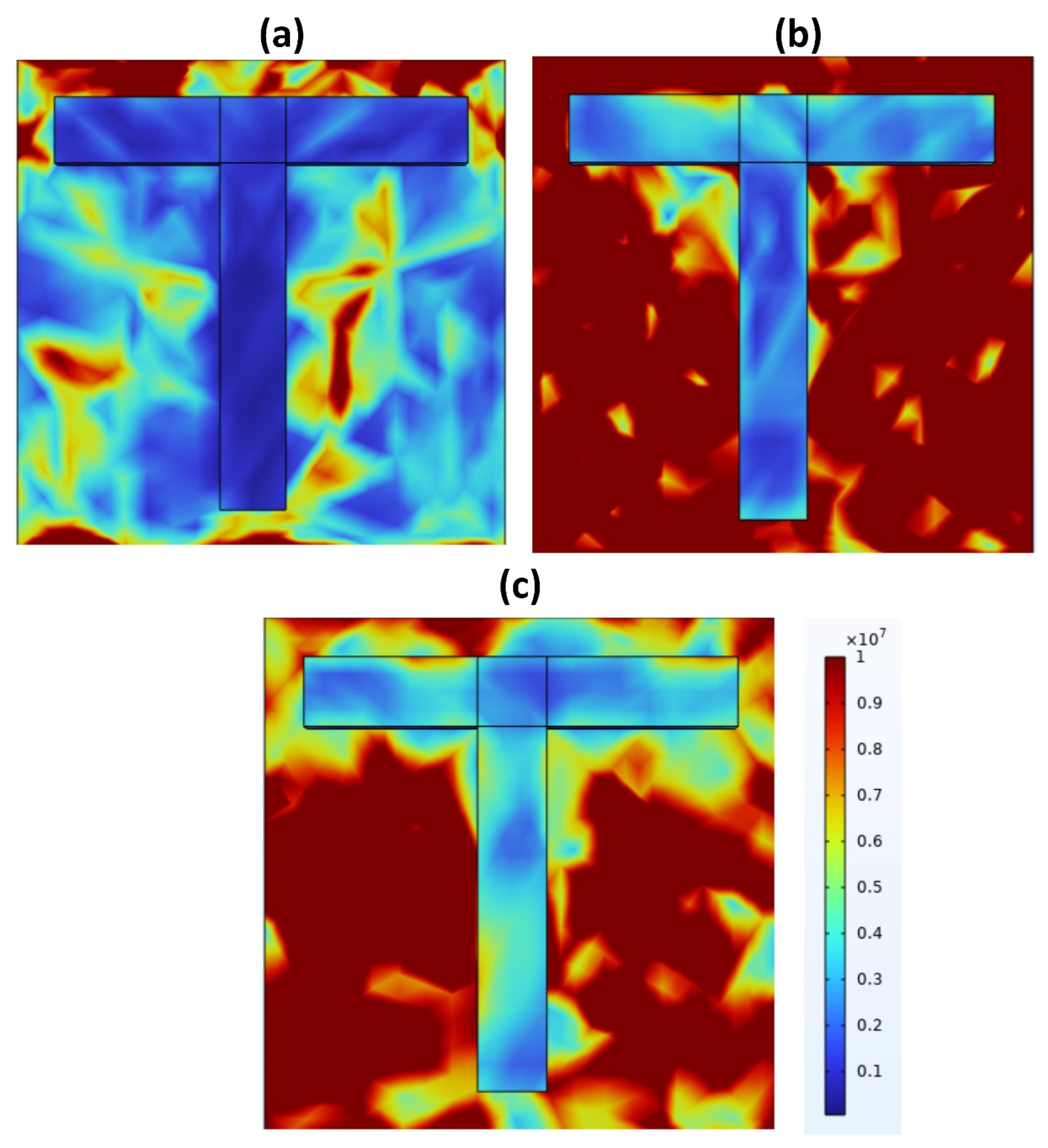 Mathematics 11 00971 g007