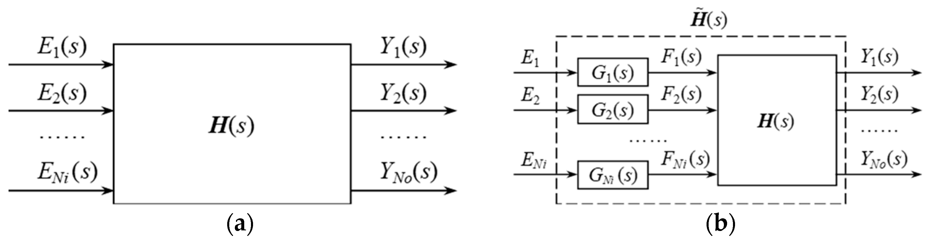 Mathematics 11 01019 g001 Mathematics 11 01019 g001