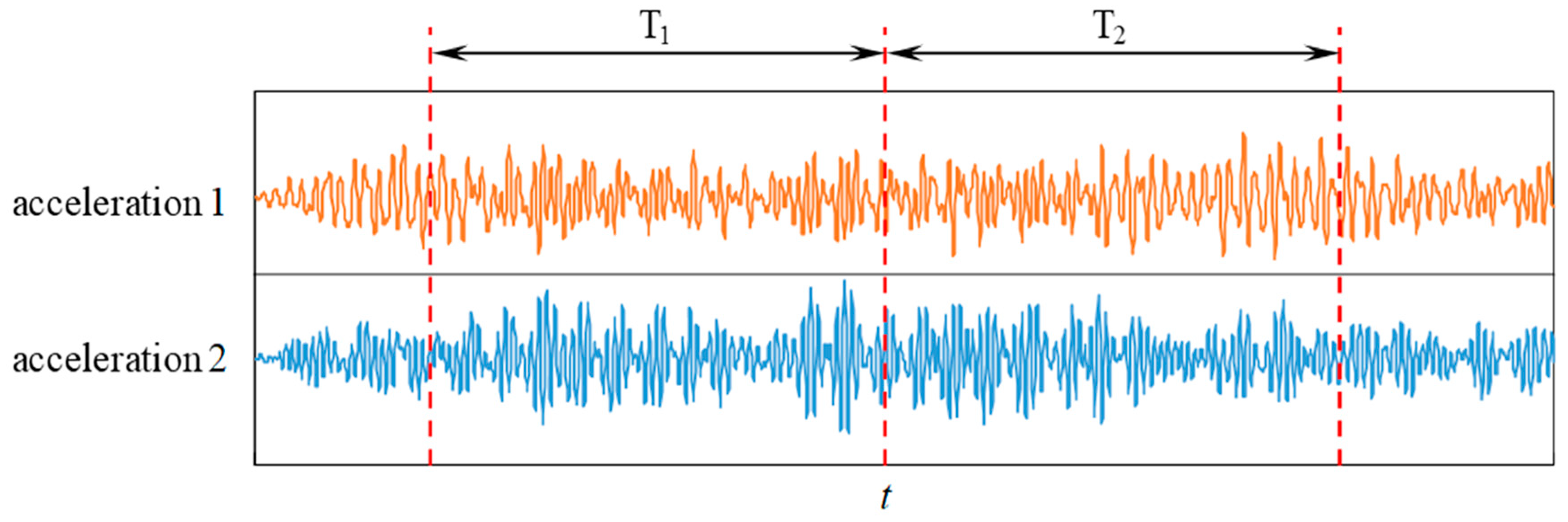 Mathematics 11 01019 g002 Mathematics 11 01019 g002