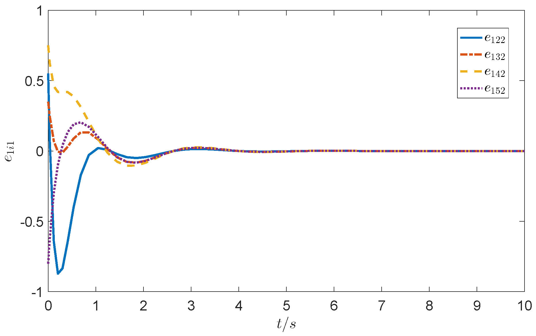 Mathematics 11 01038 g004