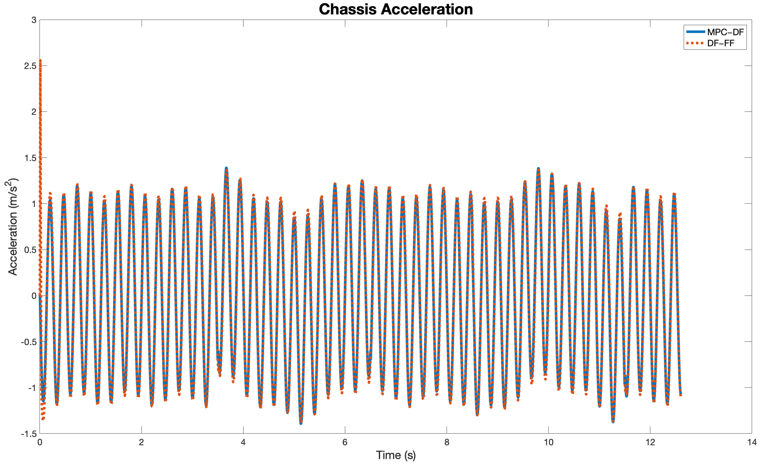 Mathematics 11 01067 g005 Mathematics 11 01067 g005