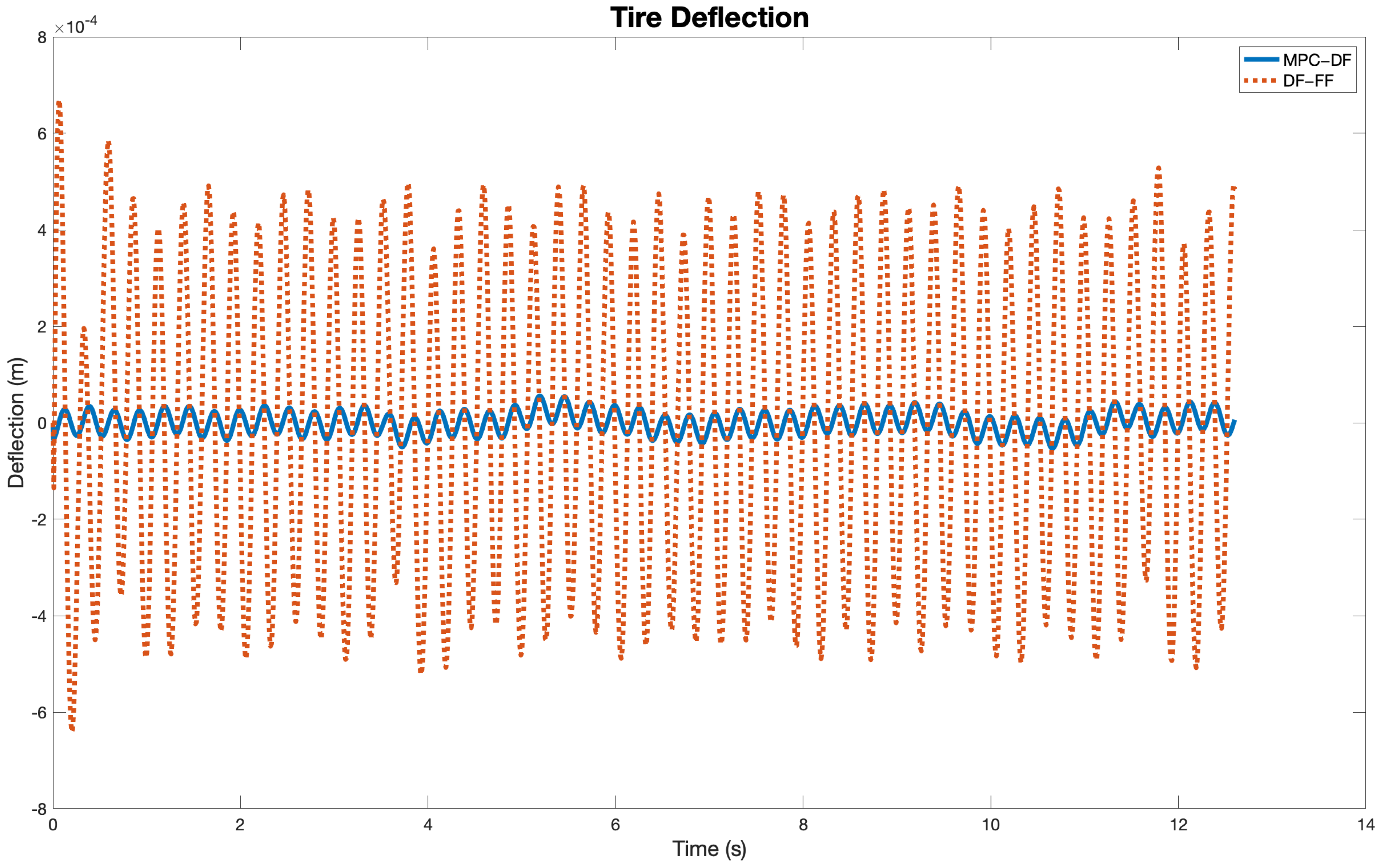 Mathematics 11 01067 g007 Mathematics 11 01067 g007