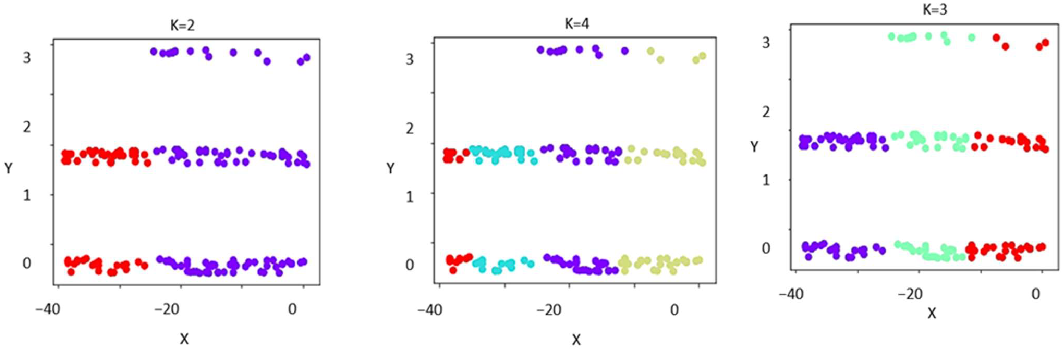 Mathematics 11 01085 g009 Mathematics 11 01085 g009