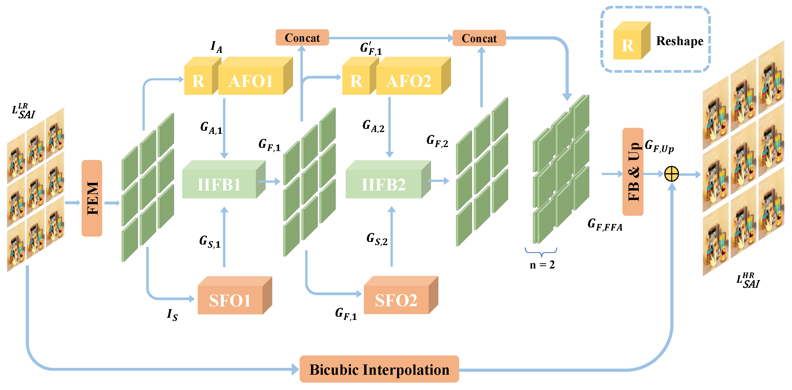 Mathematics 11 01088 g002