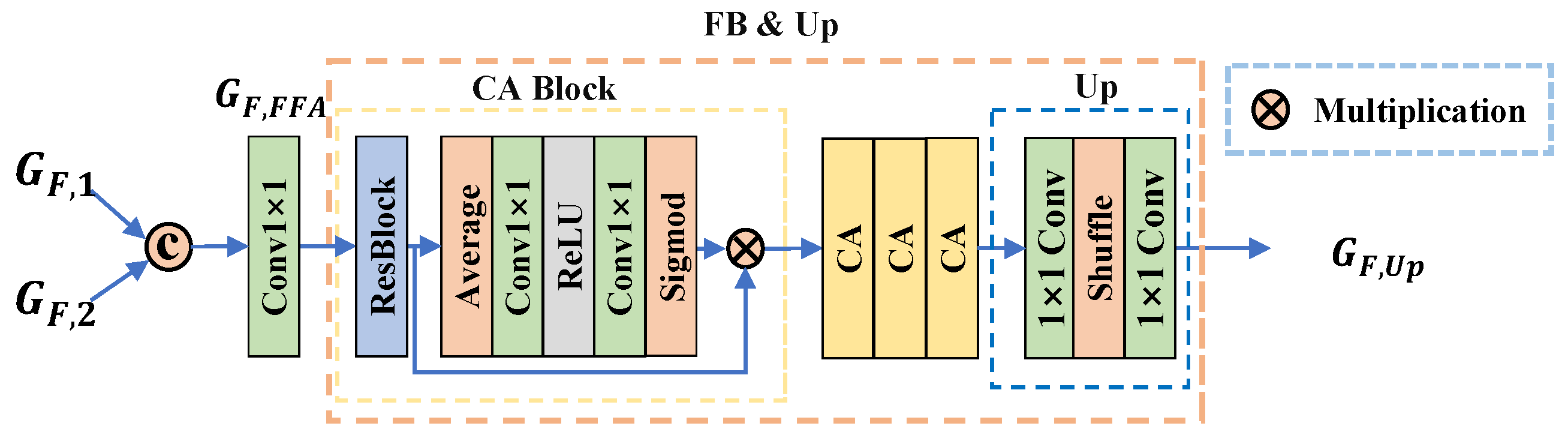 Mathematics 11 01088 g007