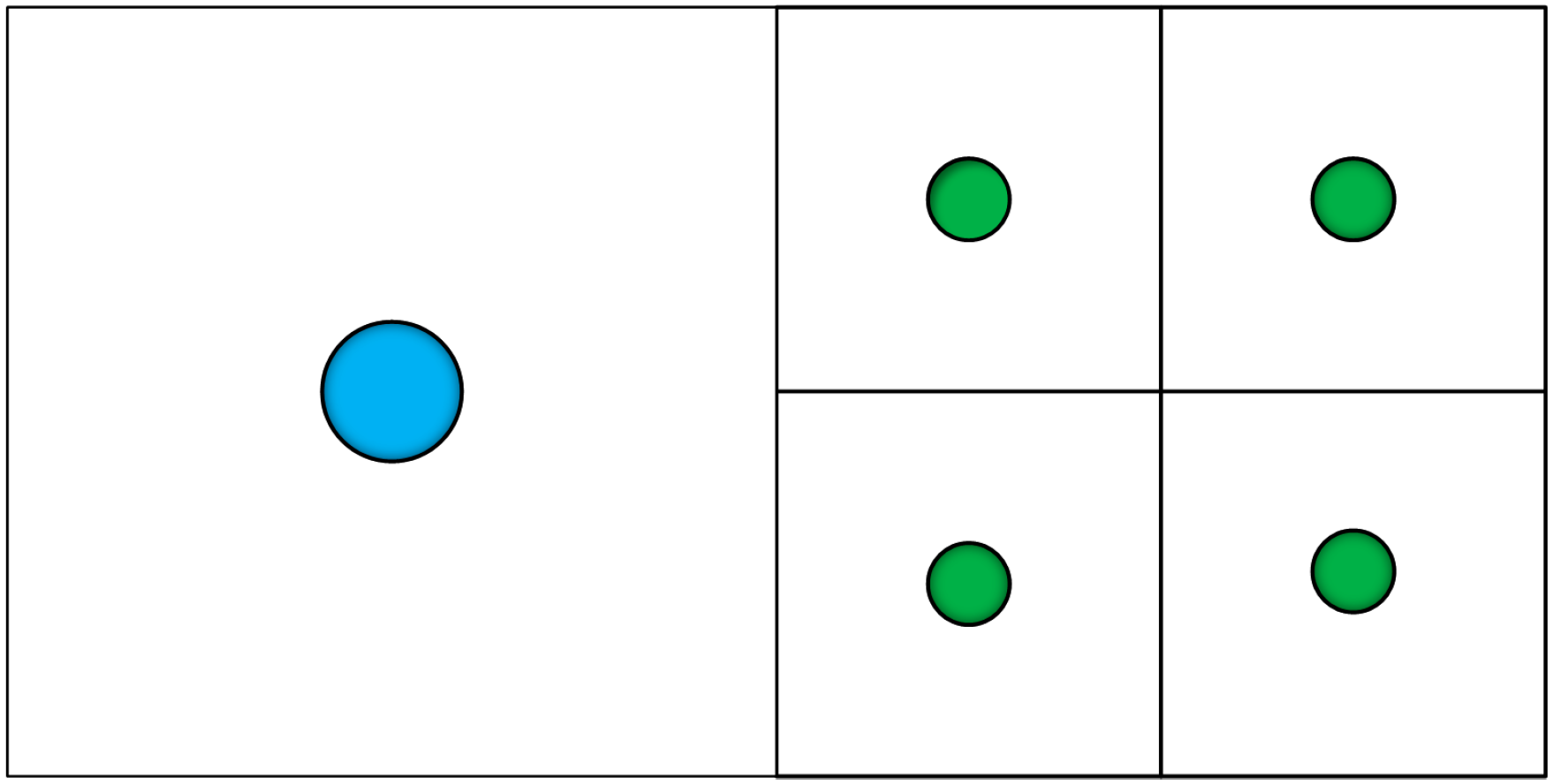 Mathematics | Free Full-Text | A New Multi-Level Grid Multiple ...