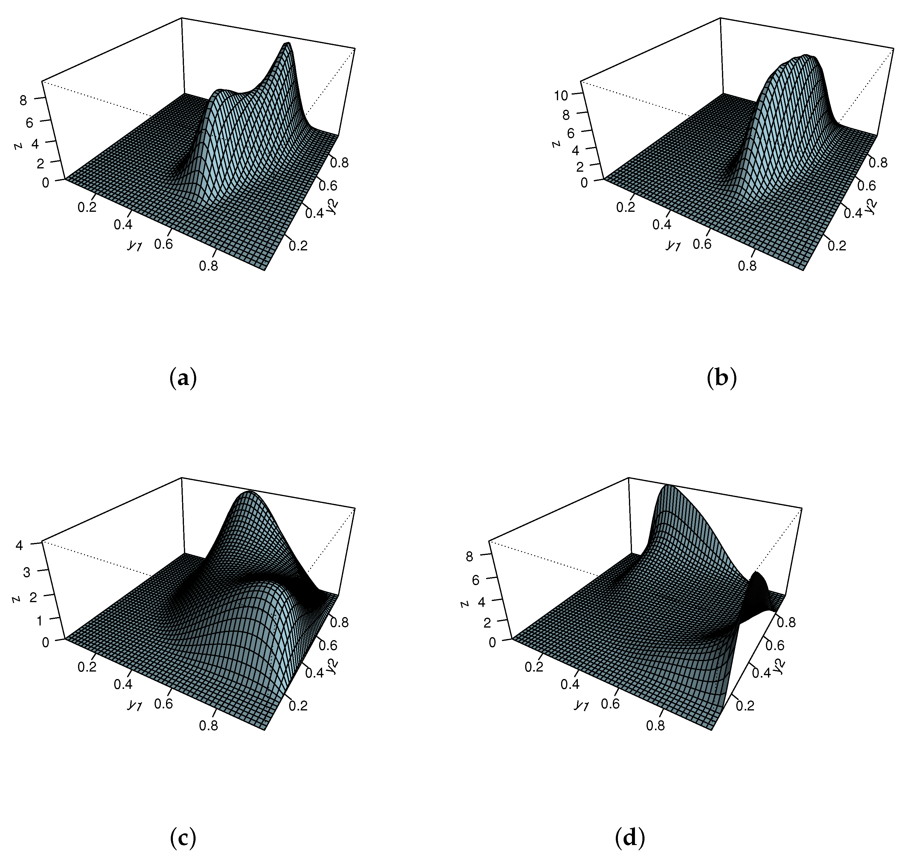Mathematics 11 01095 g002 Mathematics 11 01095 g002