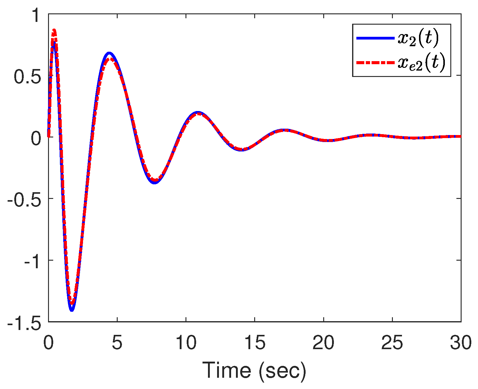 Mathematics 11 01116 g003 Mathematics 11 01116 g003