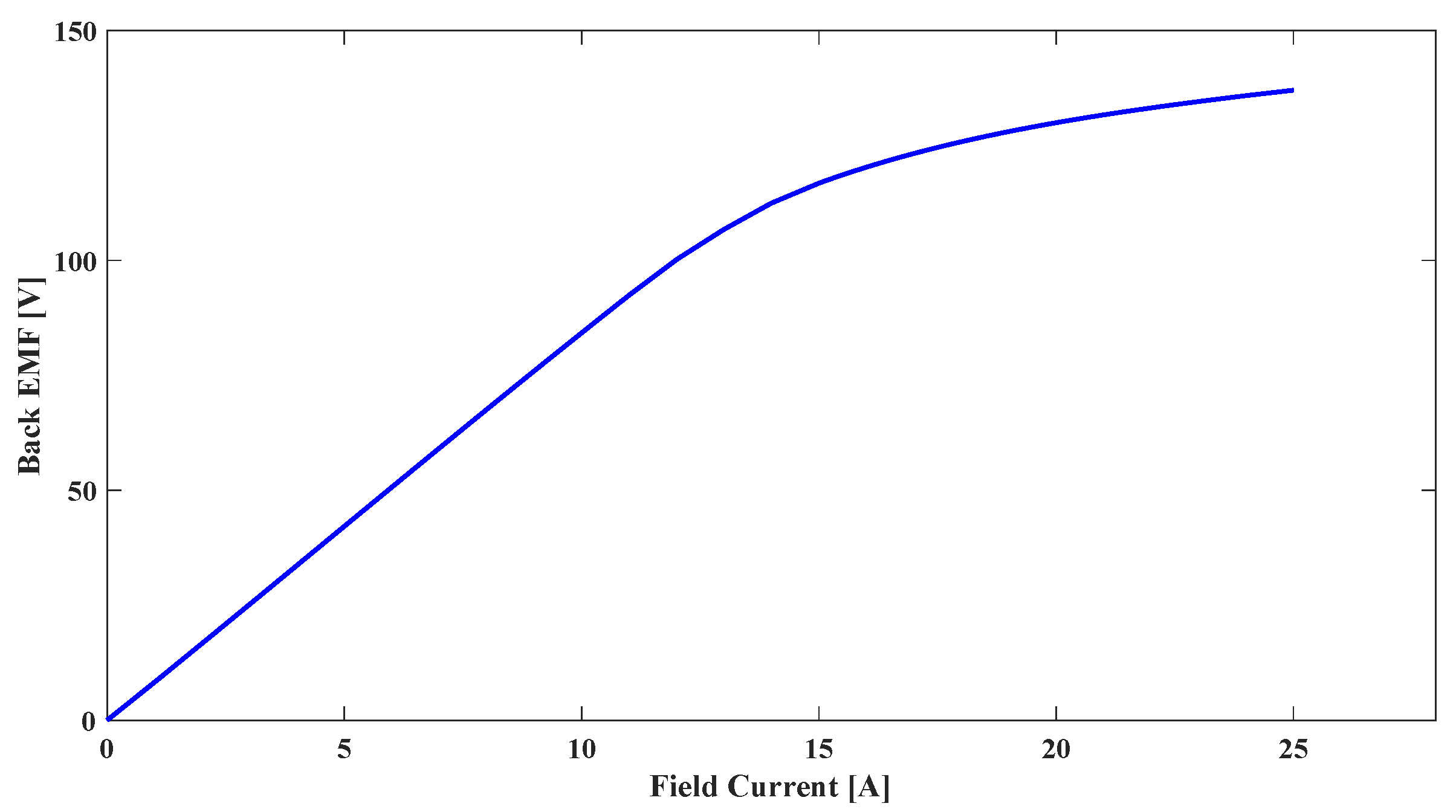 Mathematics 11 01117 g008 Mathematics 11 01117 g008
