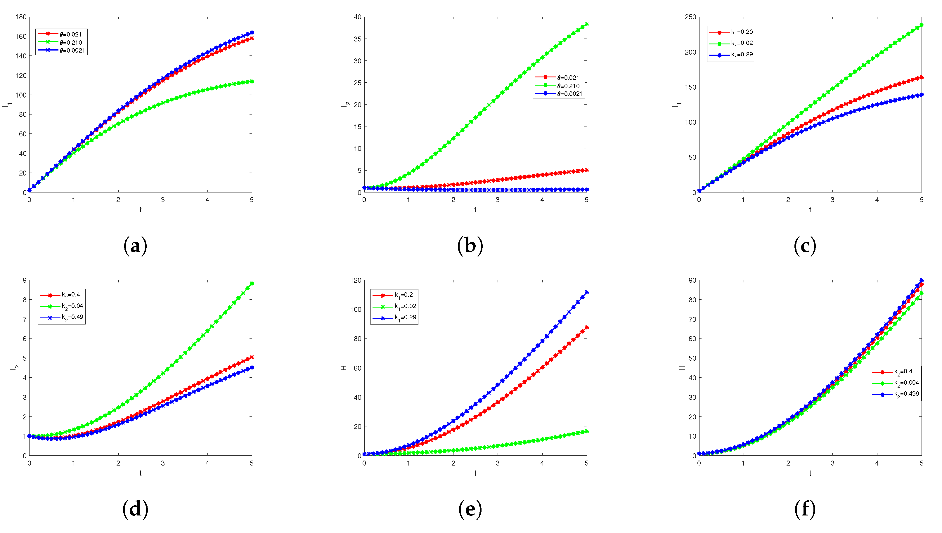 mathematics-free-full-text-unfolding-the-transmission-dynamics-of