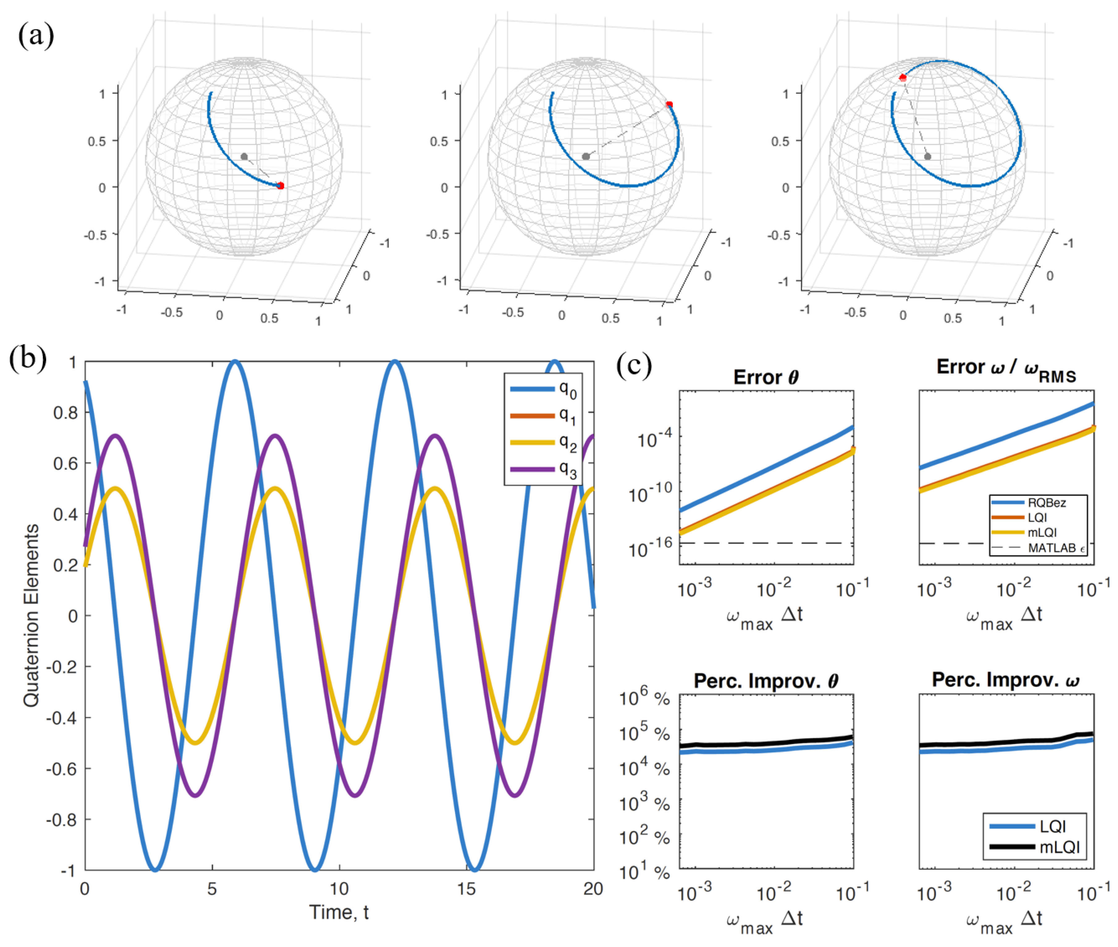 Mathematics 11 01131 g002