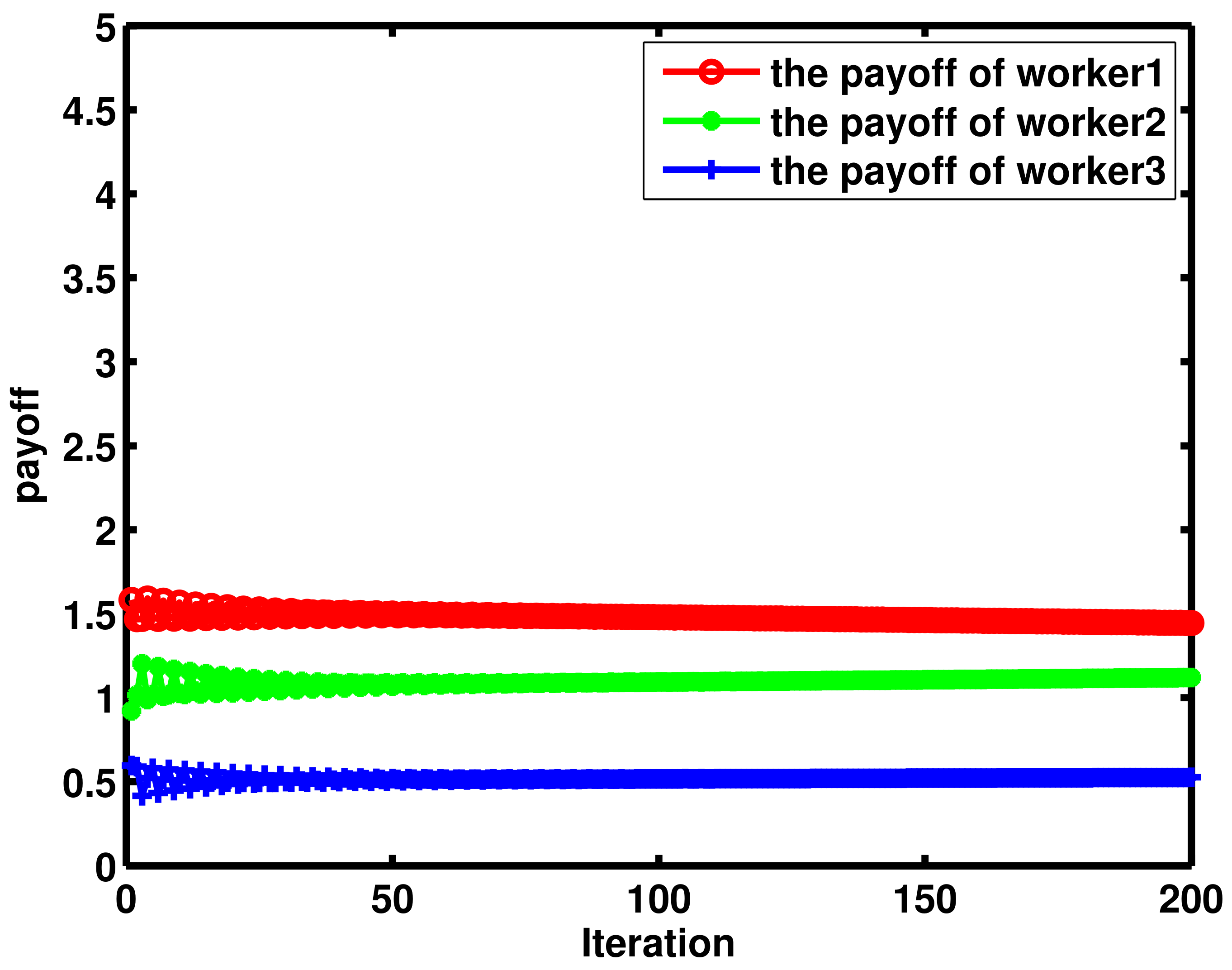 Mathematics 11 01153 g001