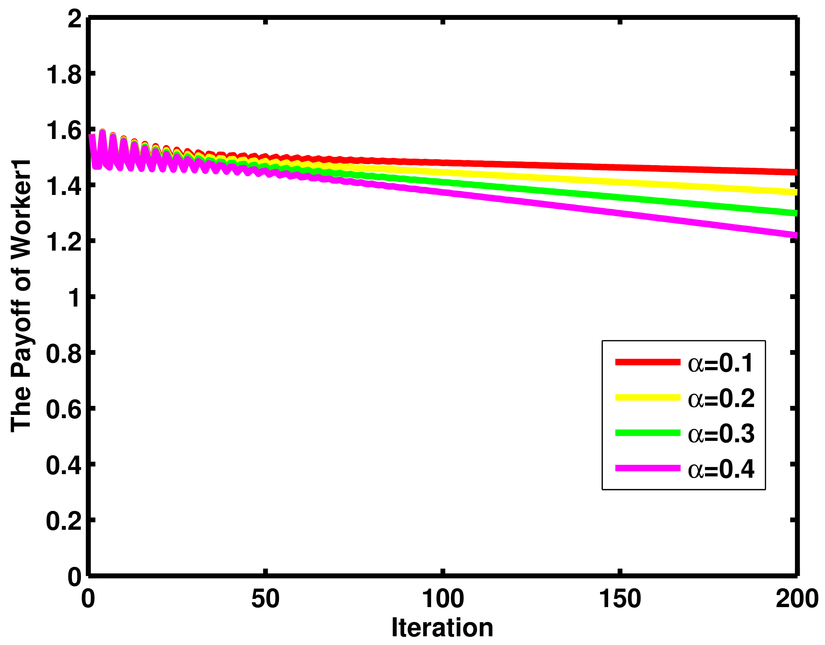 Mathematics 11 01153 g002