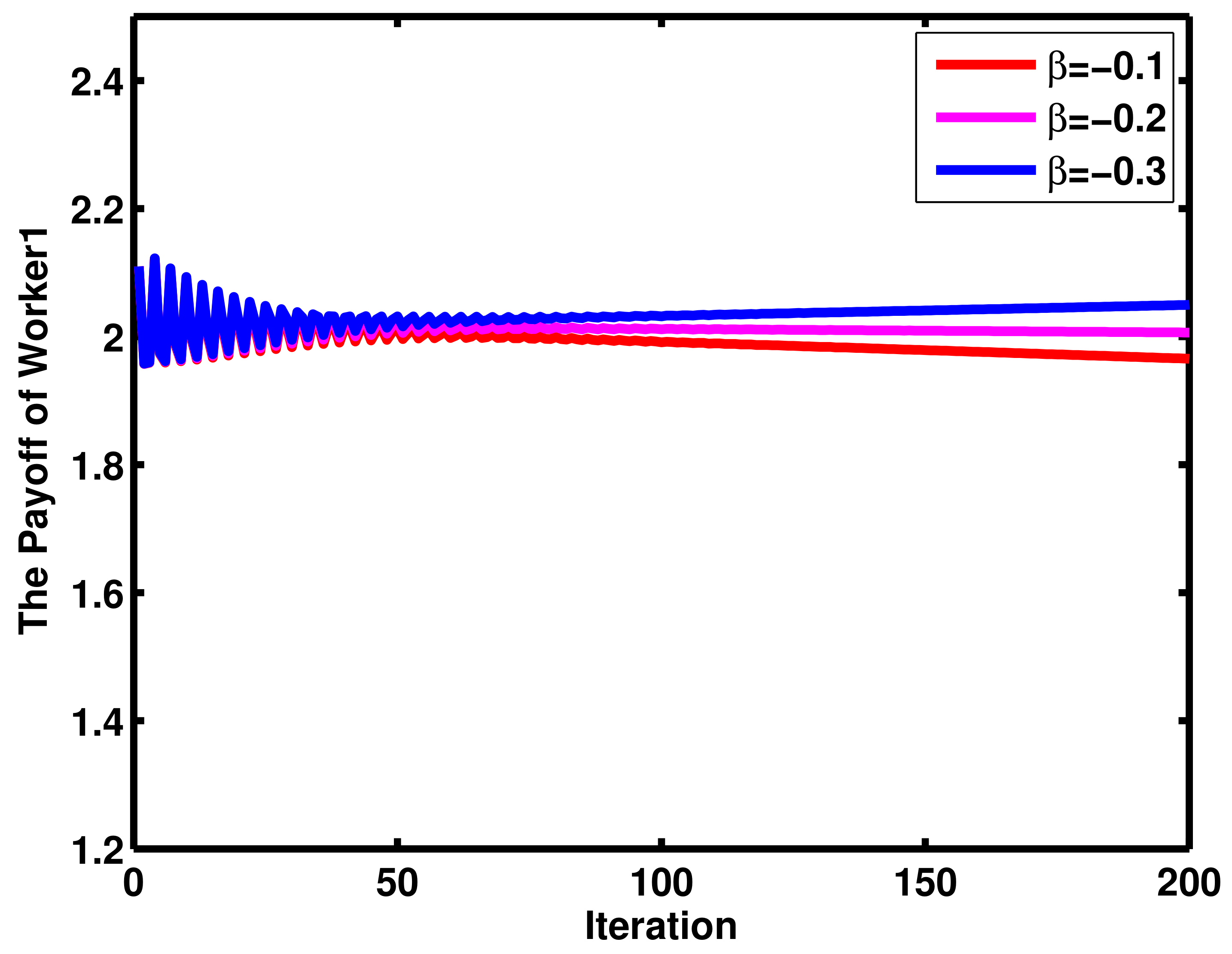 Mathematics 11 01153 g006
