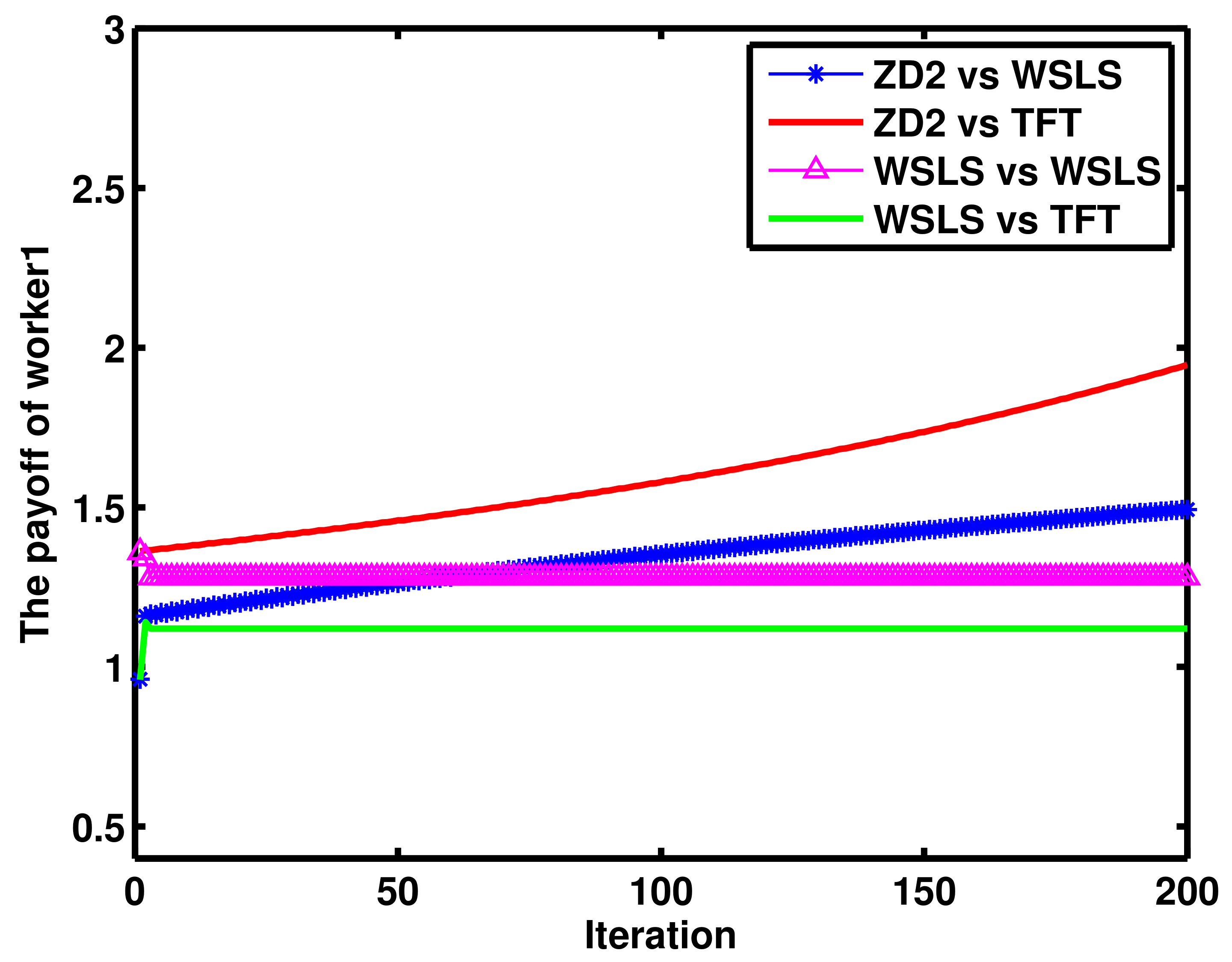 Mathematics 11 01153 g007