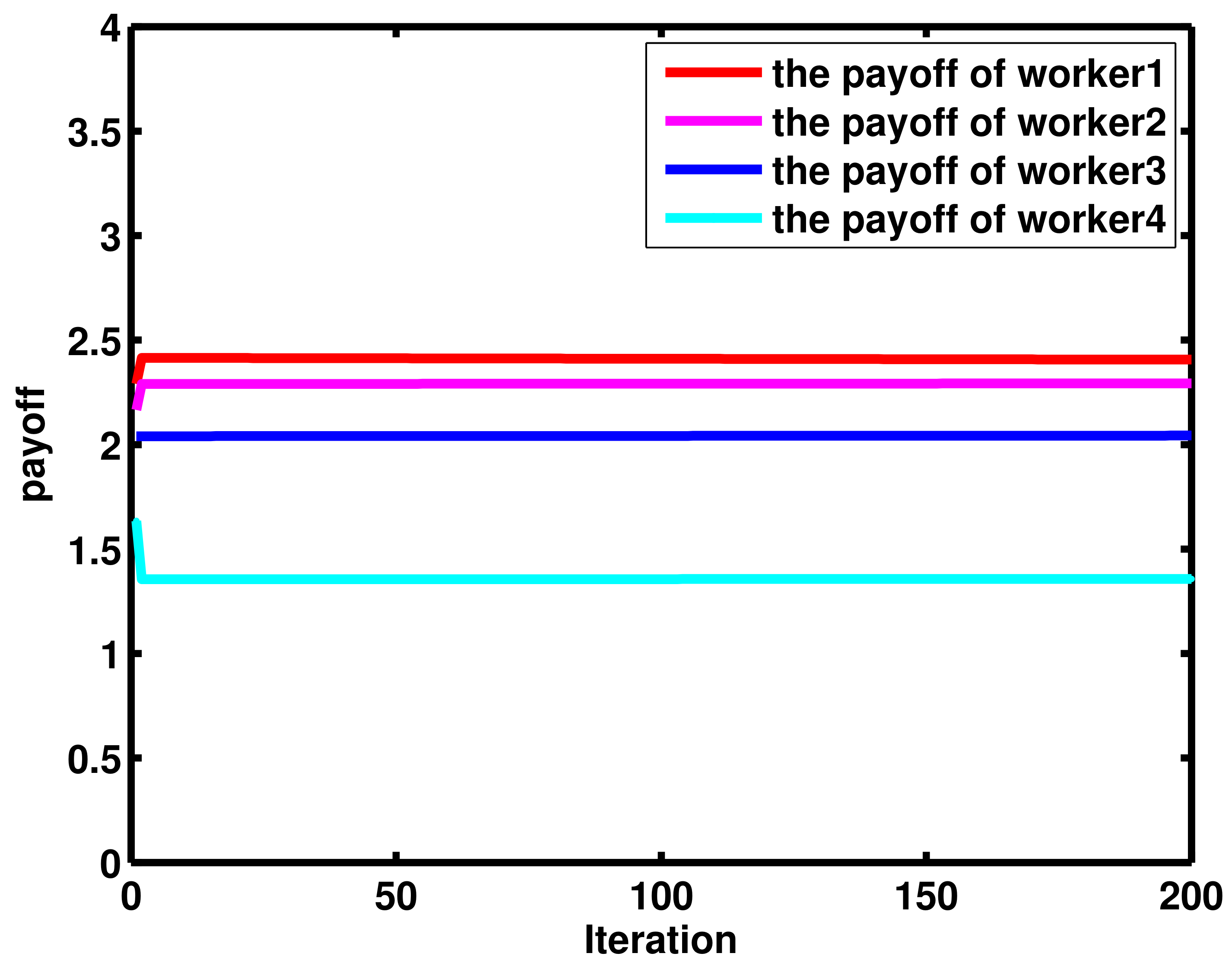 Mathematics 11 01153 g010
