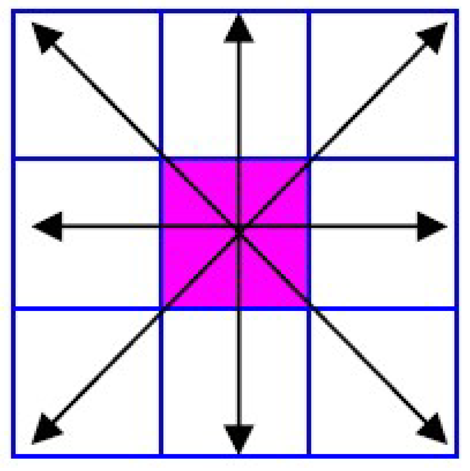 Mathematics 11 01154 g001