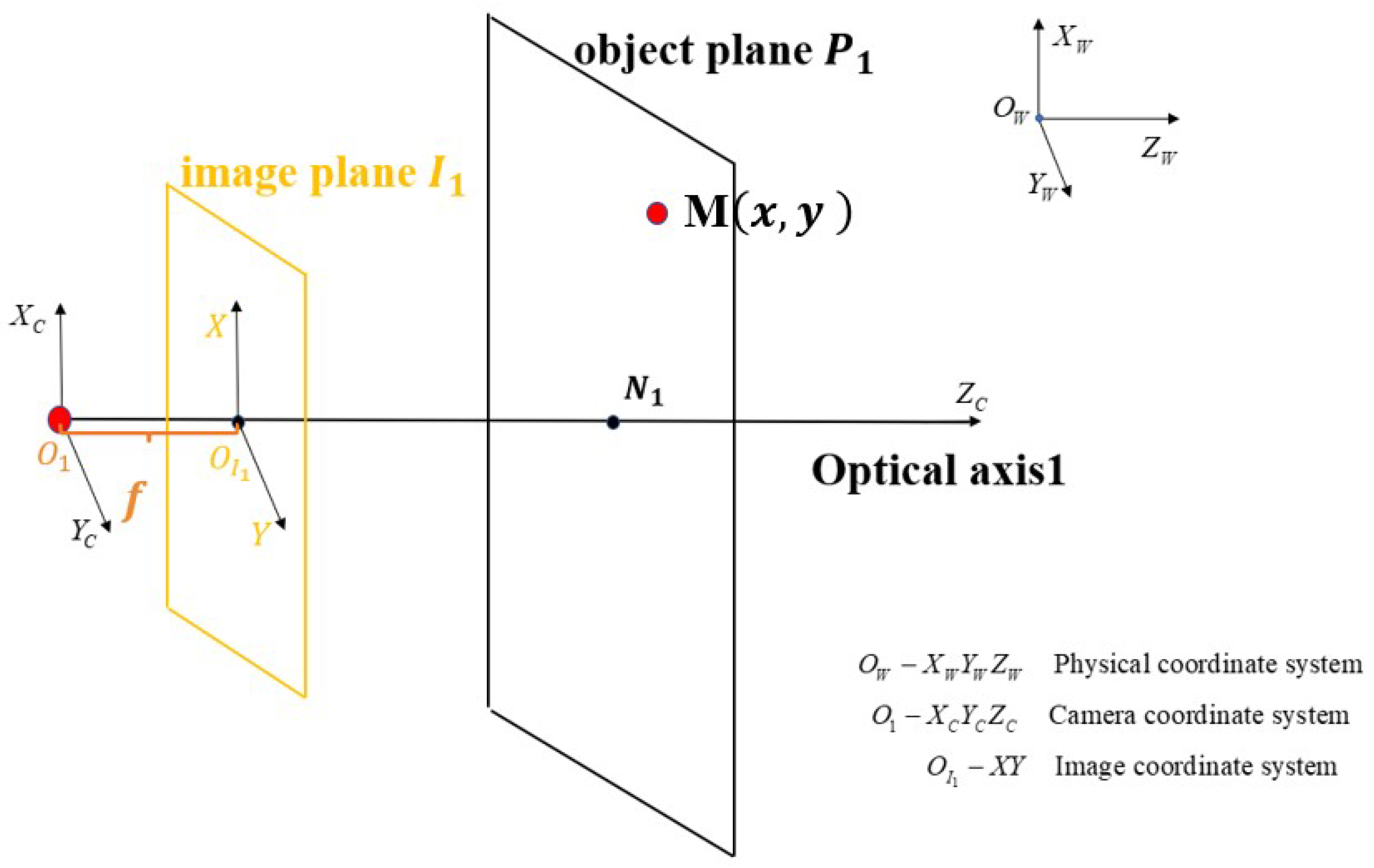 Mathematics 11 01154 g003