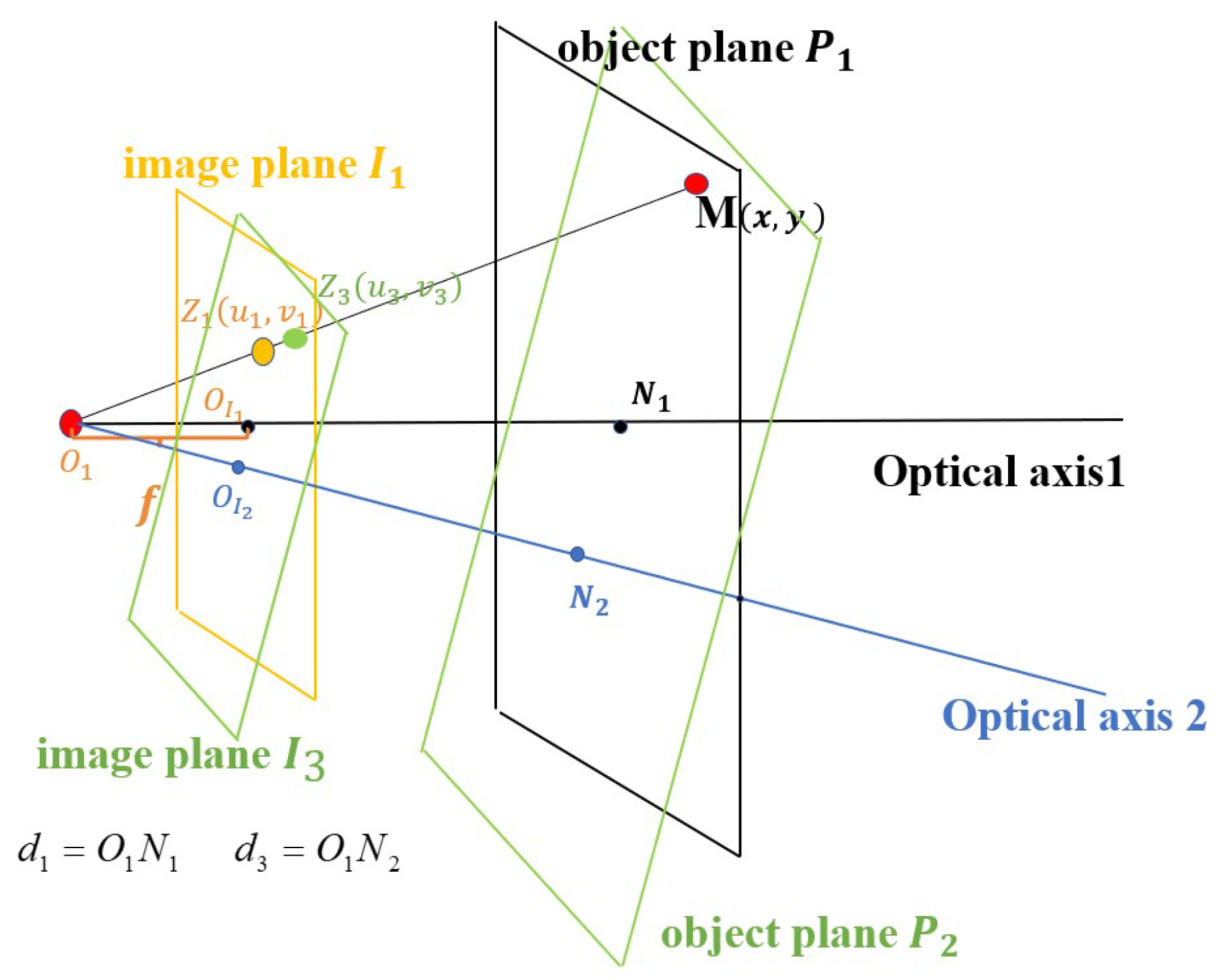 Mathematics 11 01154 g005