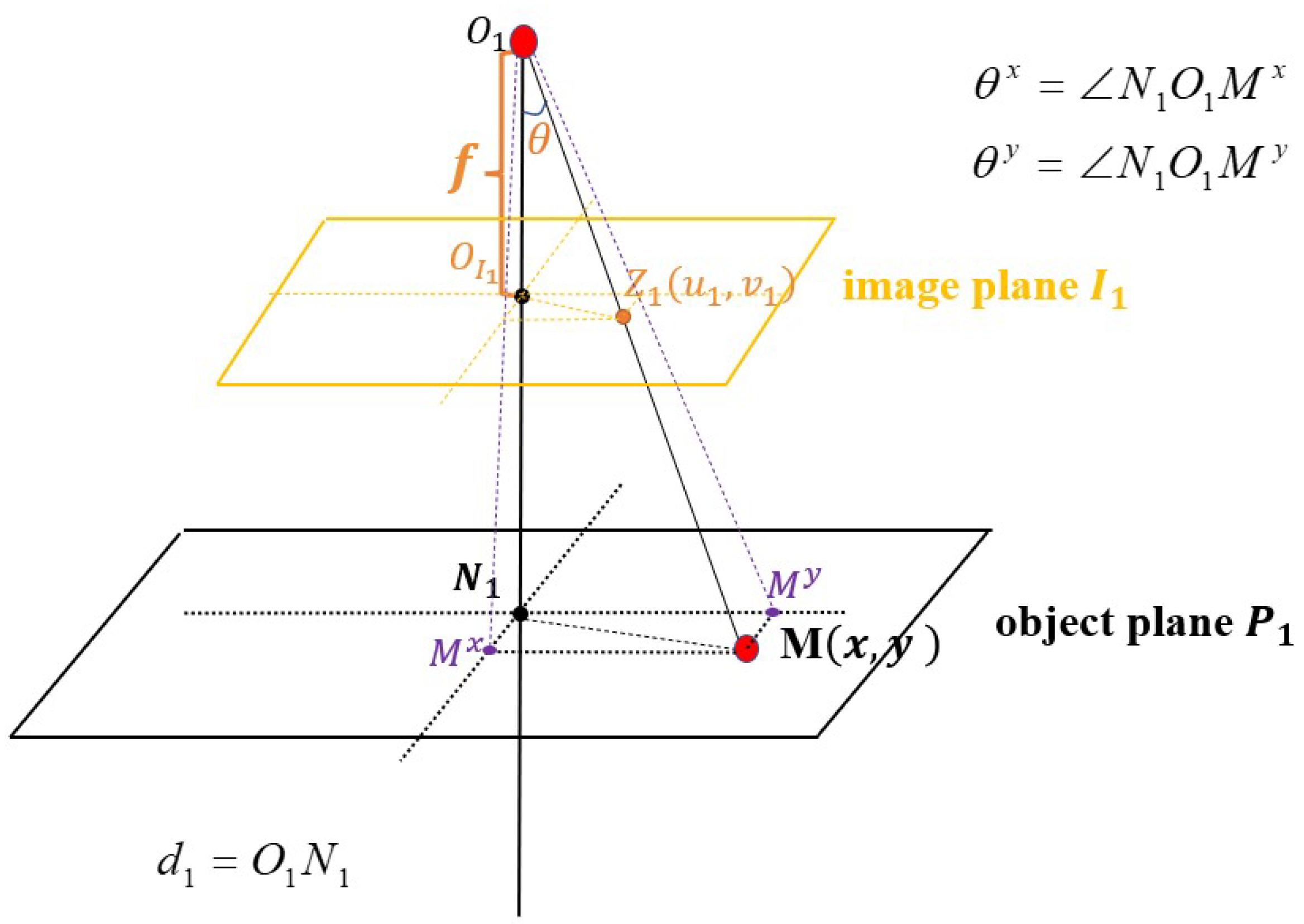 Mathematics 11 01154 g006