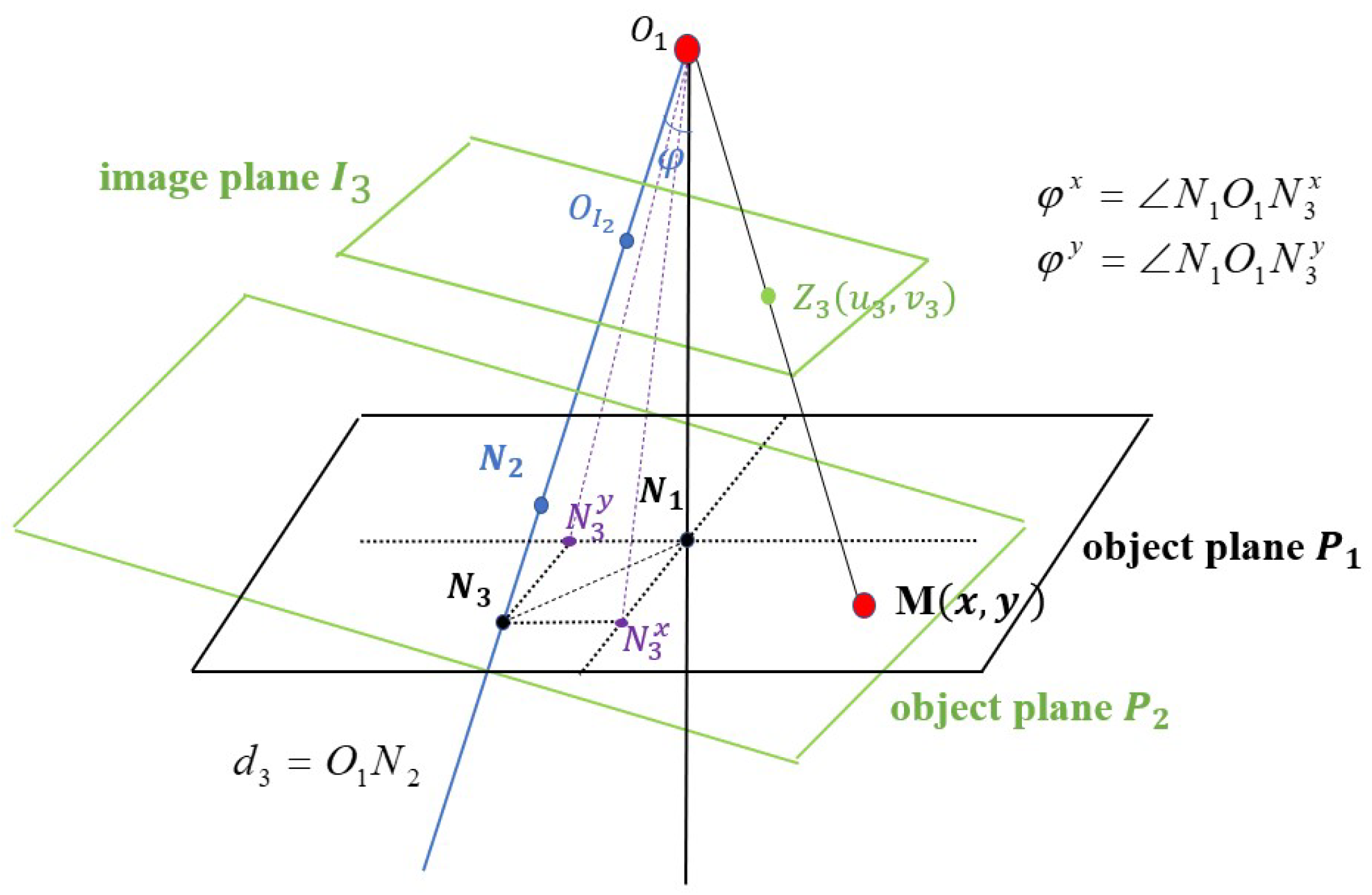 Mathematics 11 01154 g007