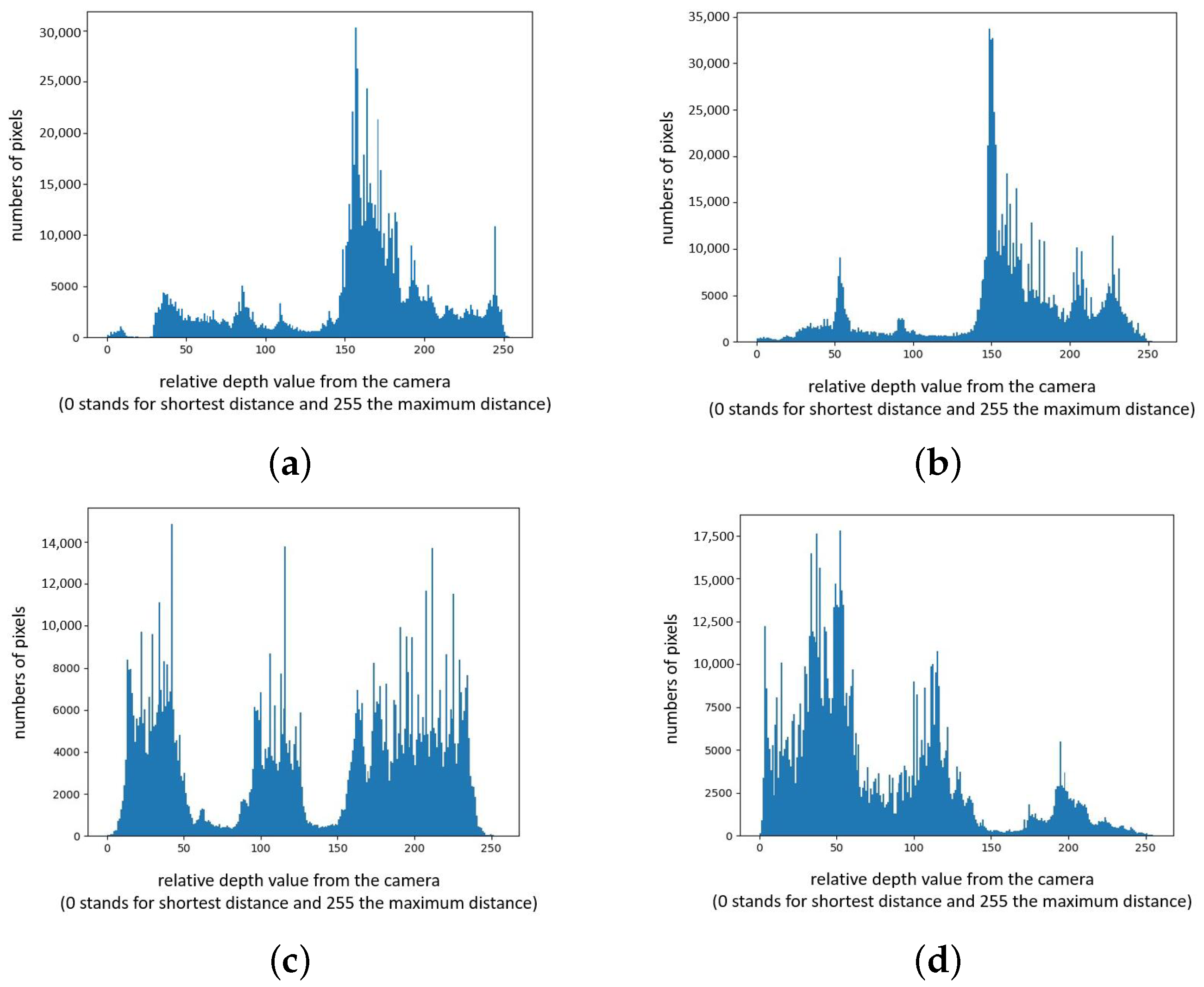 Mathematics 11 01154 g011