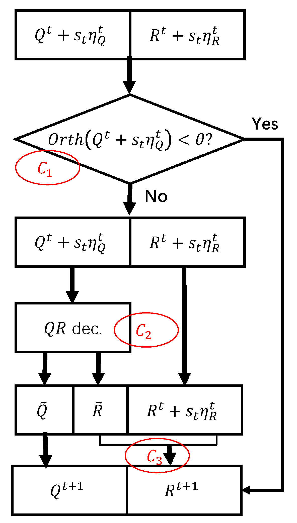 Mathematics 11 01155 g002 Mathematics 11 01155 g002