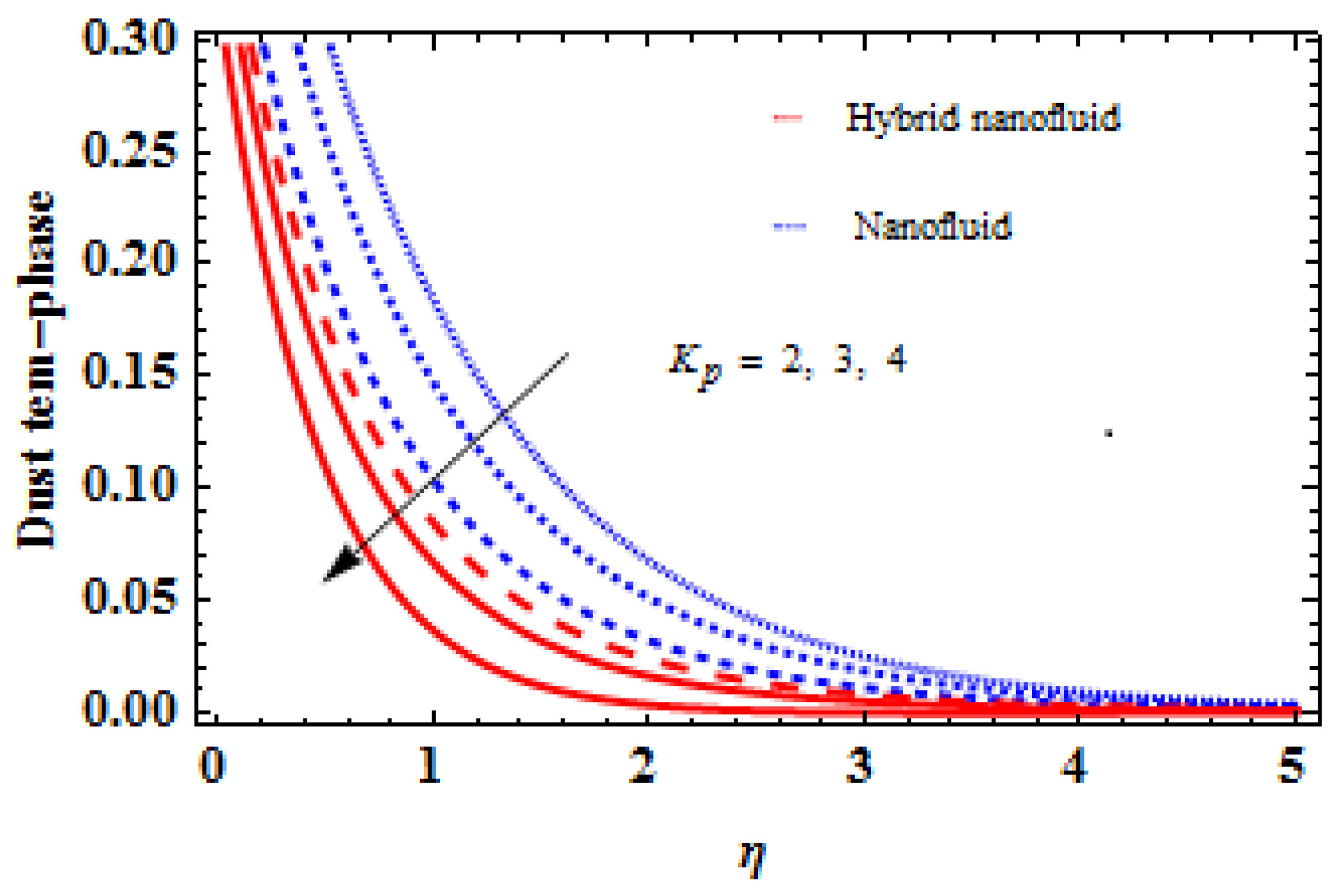 Mathematics 11 01170 g010 Mathematics 11 01170 g010