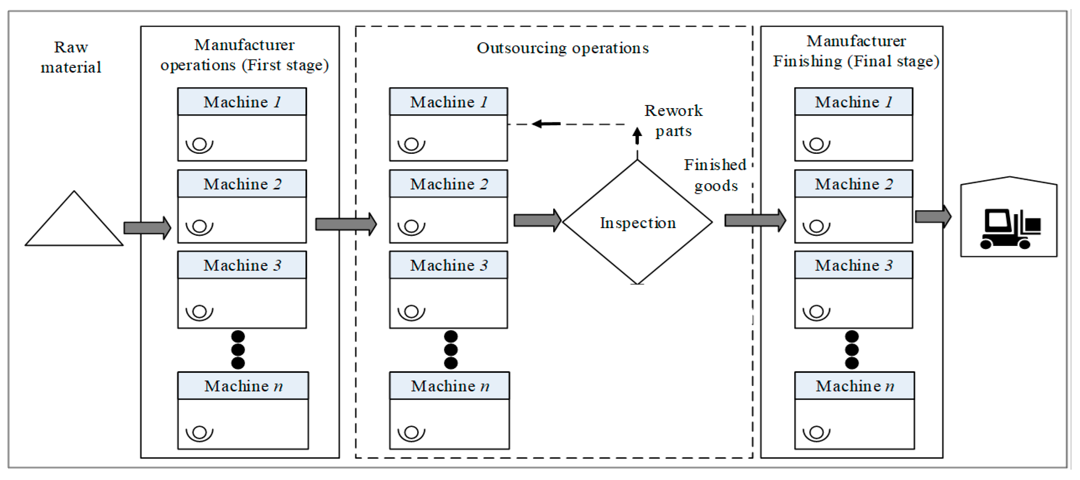 Mathematics 11 01191 g001