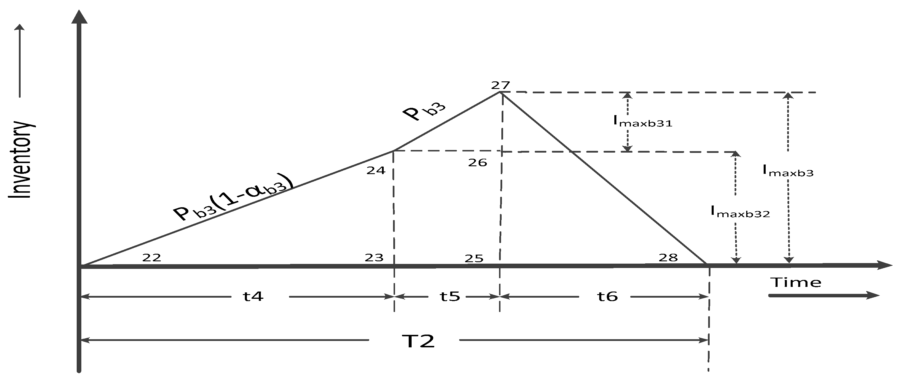 Mathematics 11 01191 g0a4