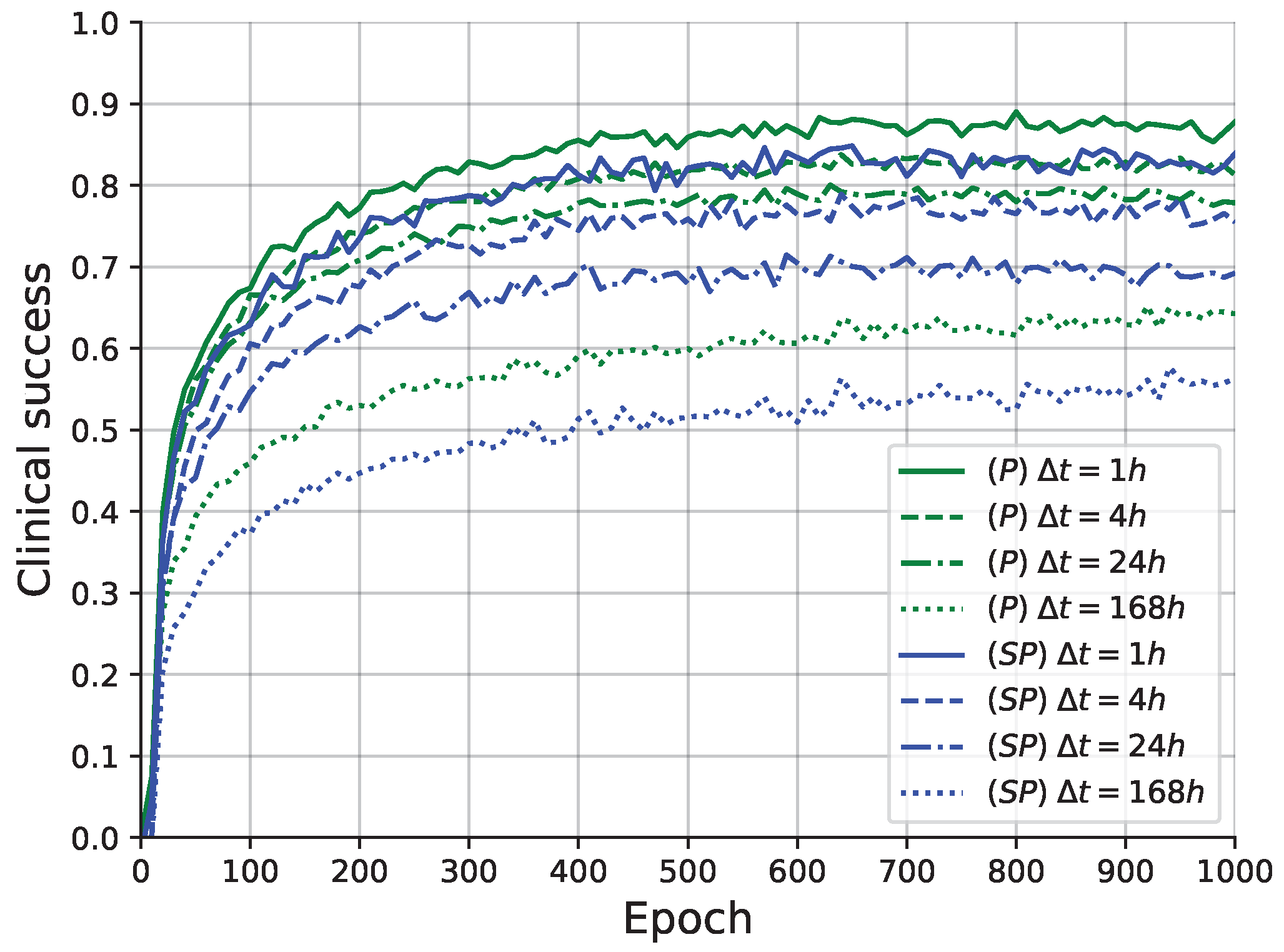 Mathematics 11 01192 g003 Mathematics 11 01192 g003