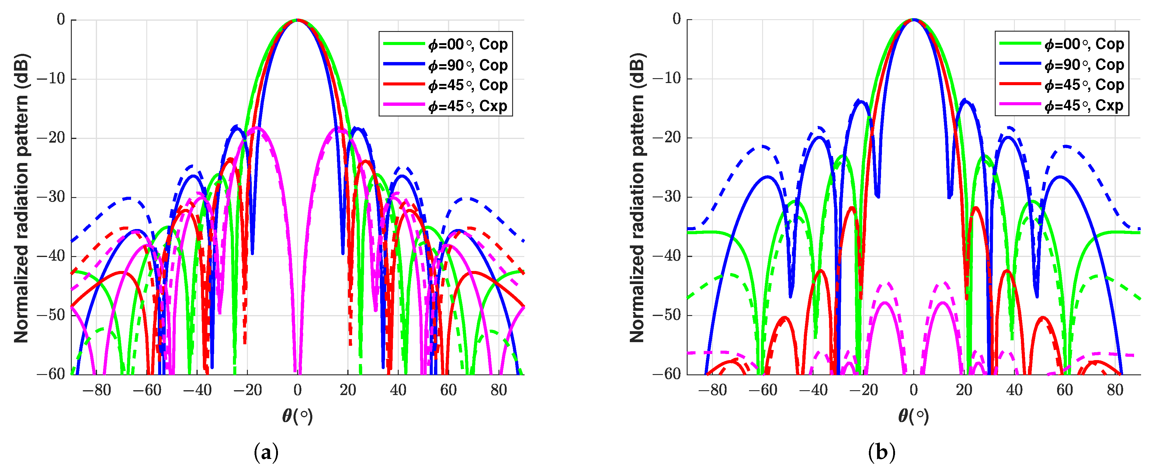 Mathematics 11 01198 g002